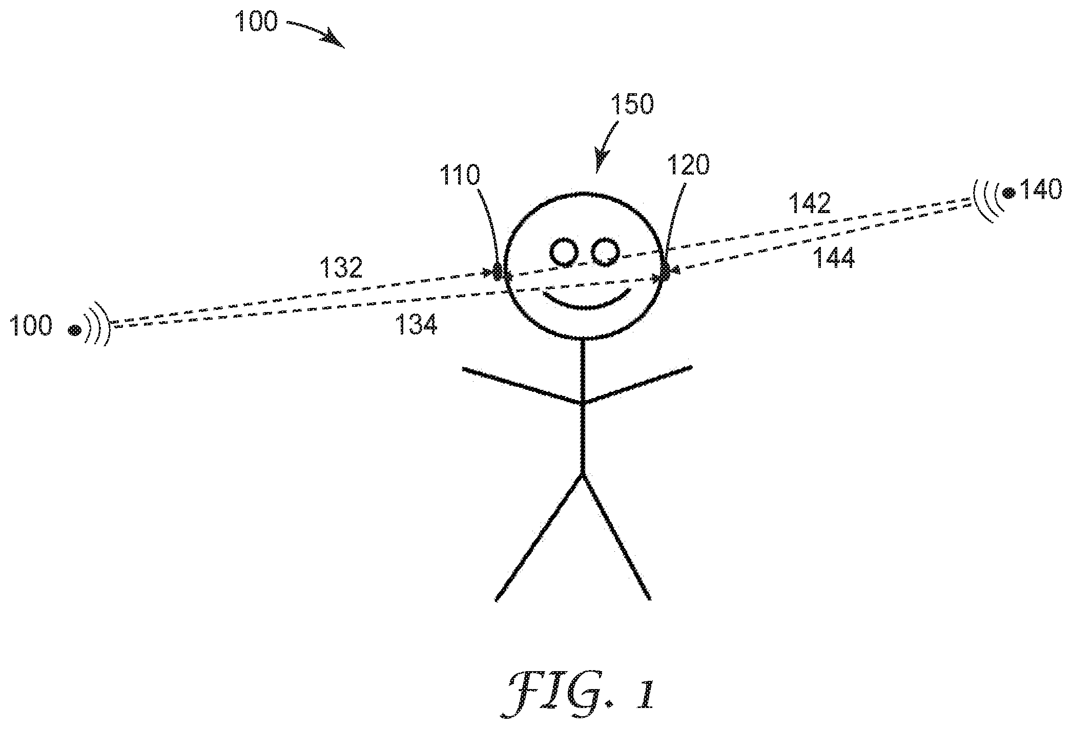 Patent US12403041 Figure 1 – Coordinated dichotic sound compression