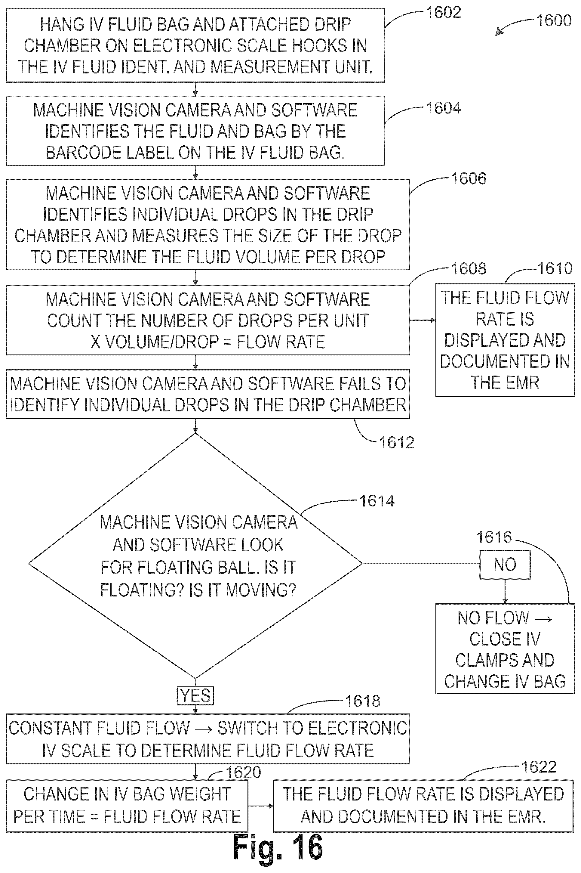 Patent US12403056 Figure 16 – Relocation module and methods for surgical equipment