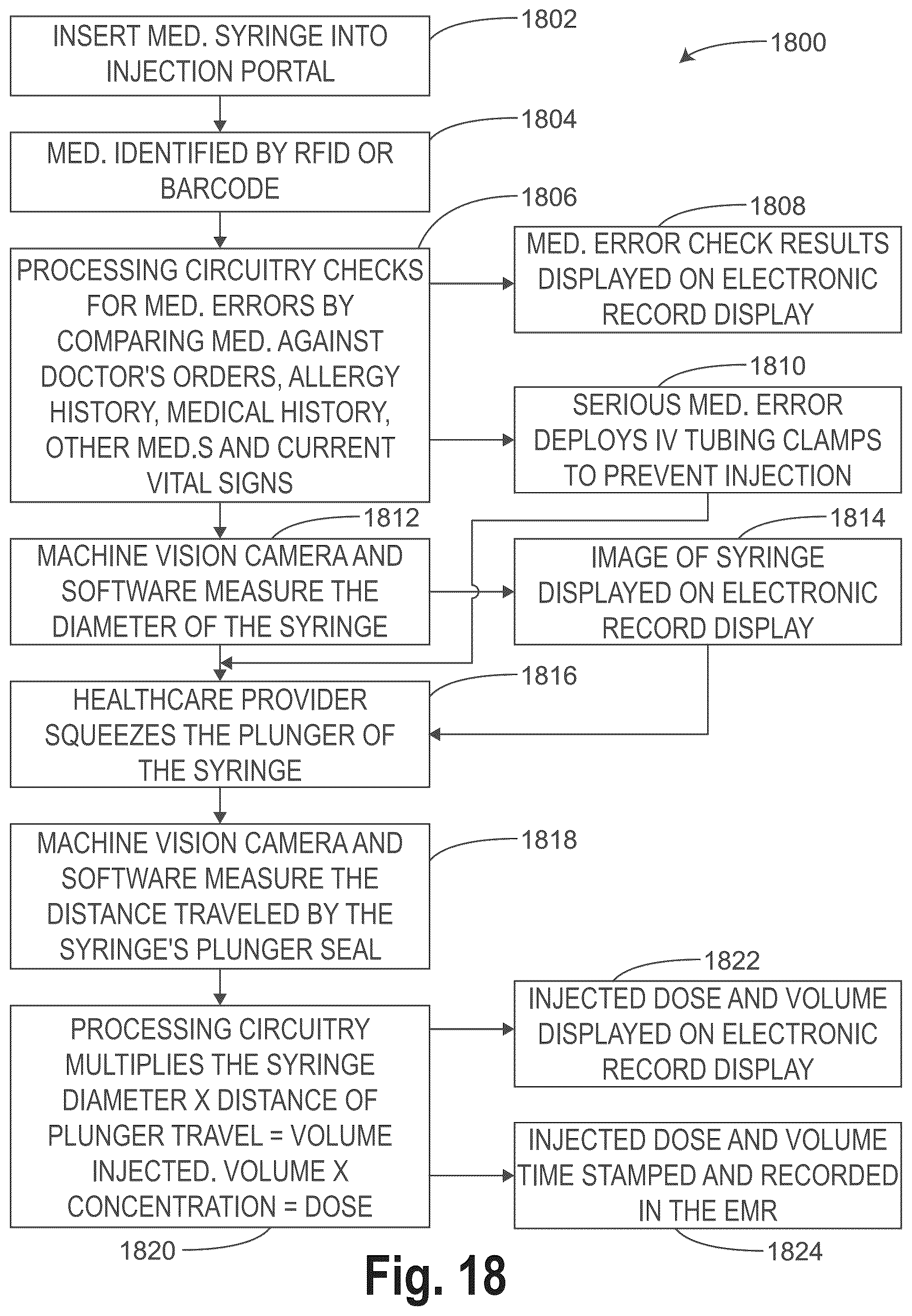 Patent US12403056 Figure 18 – Relocation module and methods for surgical equipment