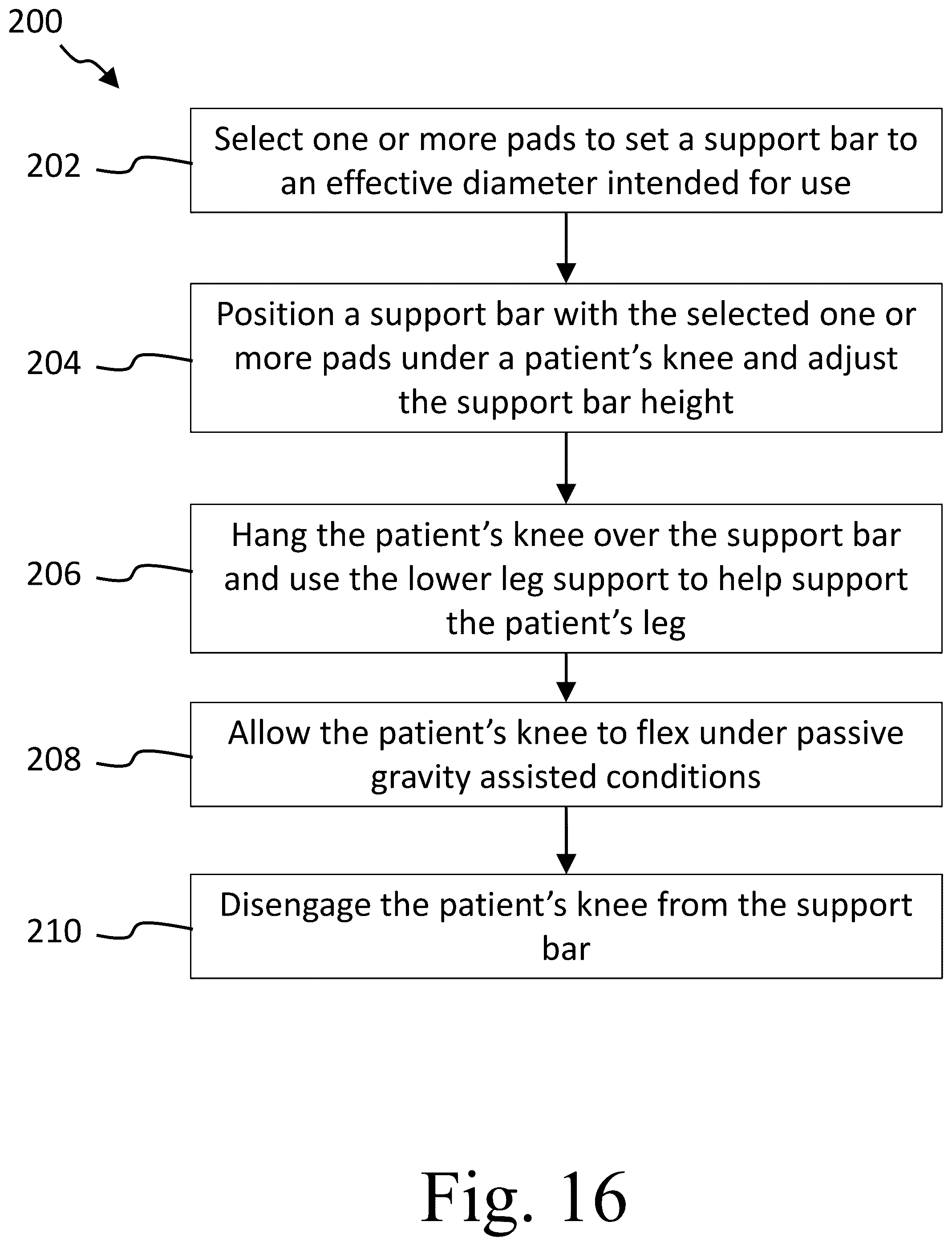 Patent US12403059 Figure 14 – Systems and methods for knee joint therapy