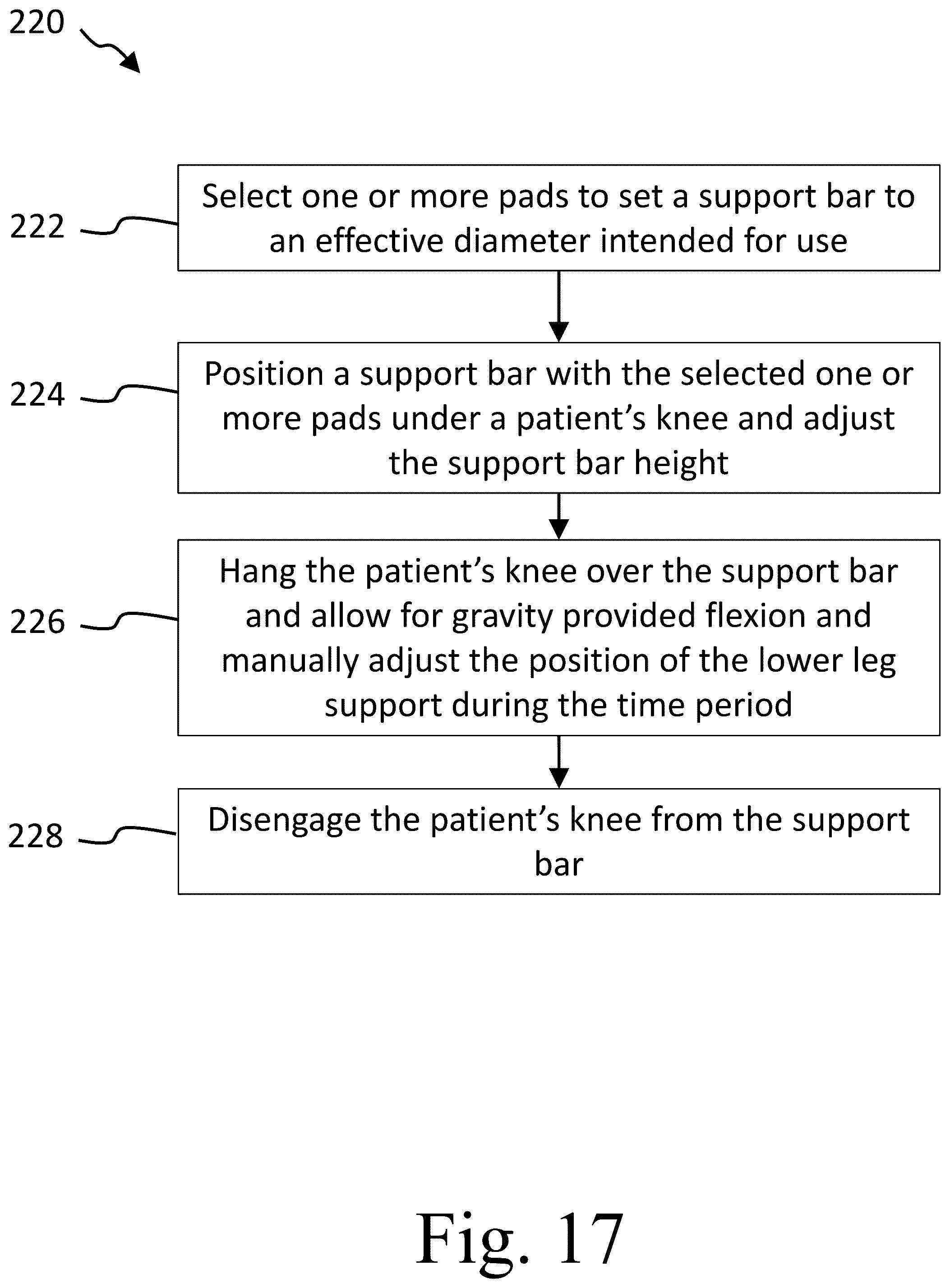 Patent US12403059 Figure 15 – Systems and methods for knee joint therapy