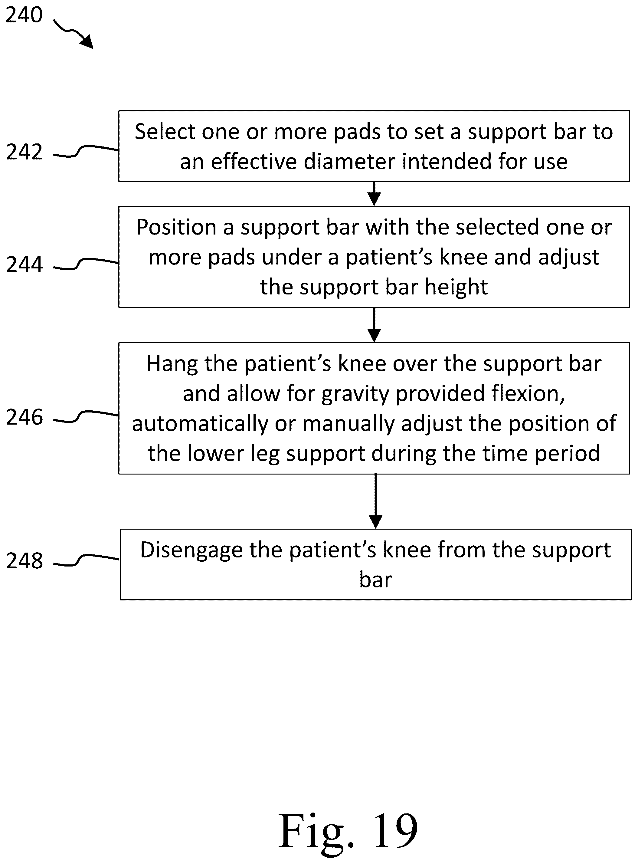 Patent US12403059 Figure 17 – Systems and methods for knee joint therapy