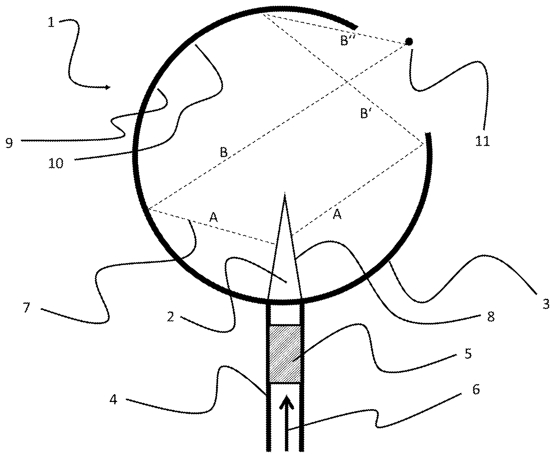 Patent US12403066 Figure 1 – Device and method for deflecting and focusing shock waves by a reflection surfaces with a focal point different than a projectile of a thrust direction of an applicator