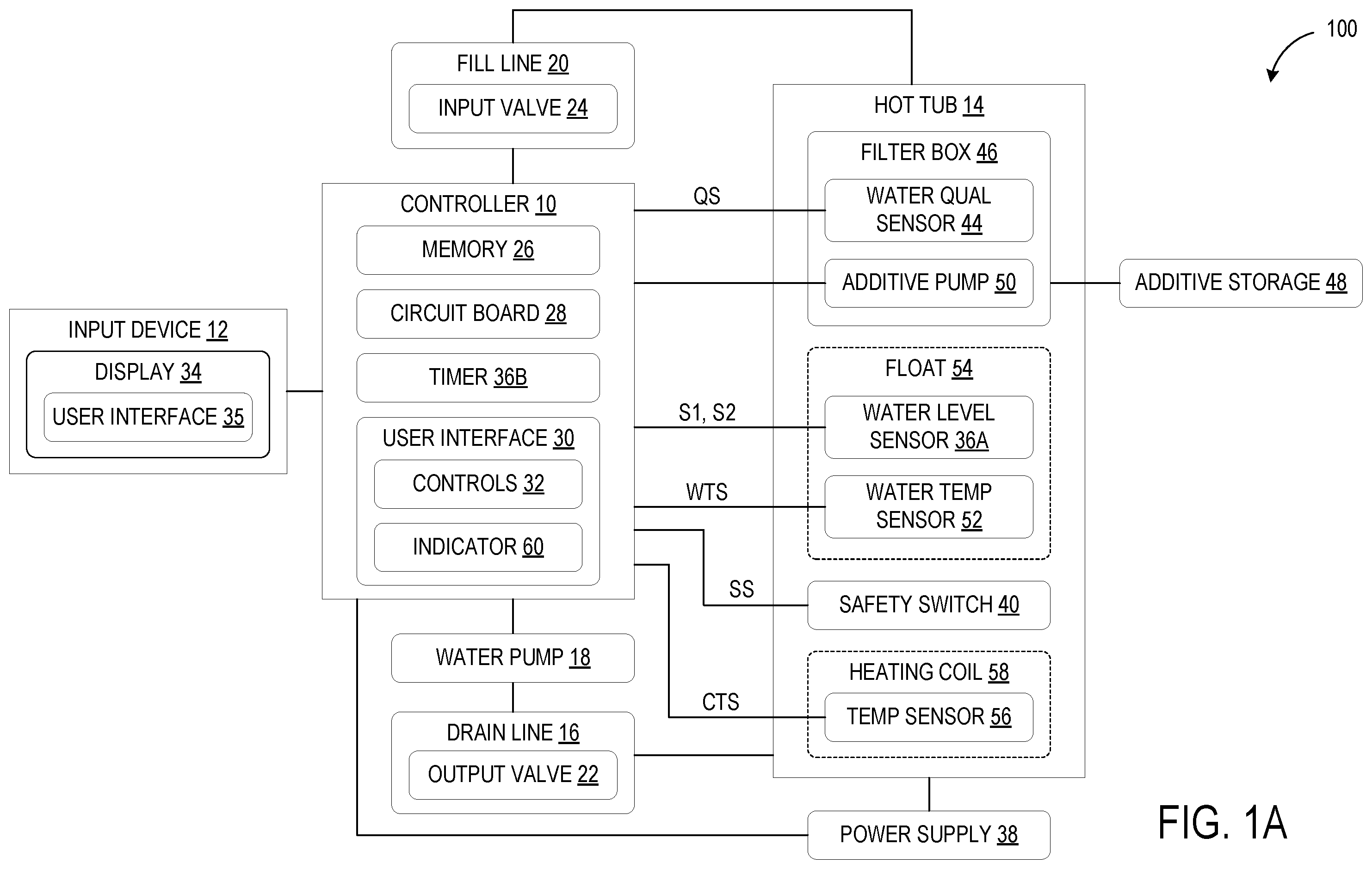 Patent US12403067 Figure 1 – Remote hot tub control system