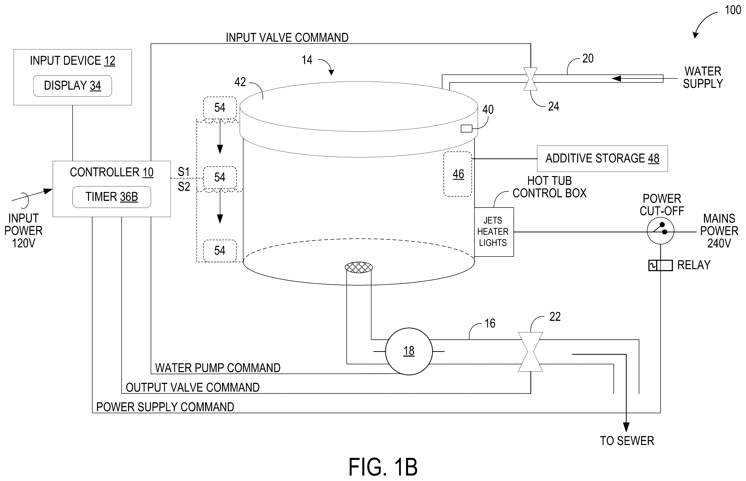 Patent US12403067 Figure 2 – Remote hot tub control system