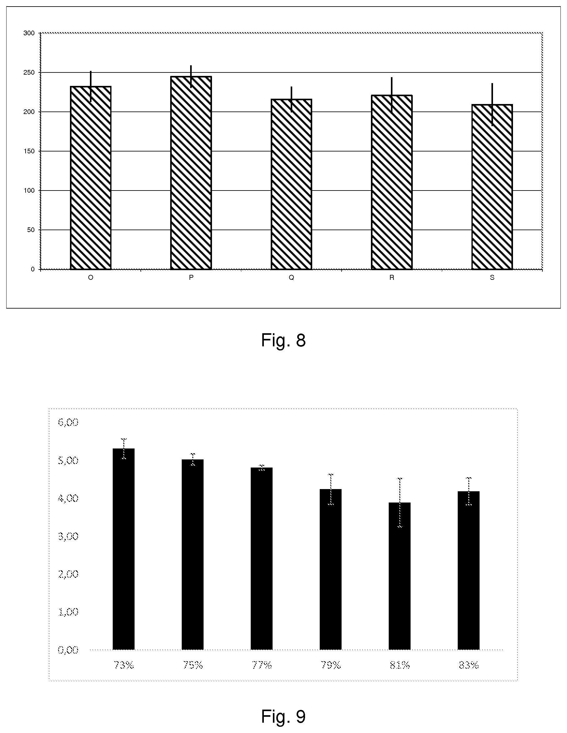 Patent US12403073 Figure 5 – Dental material