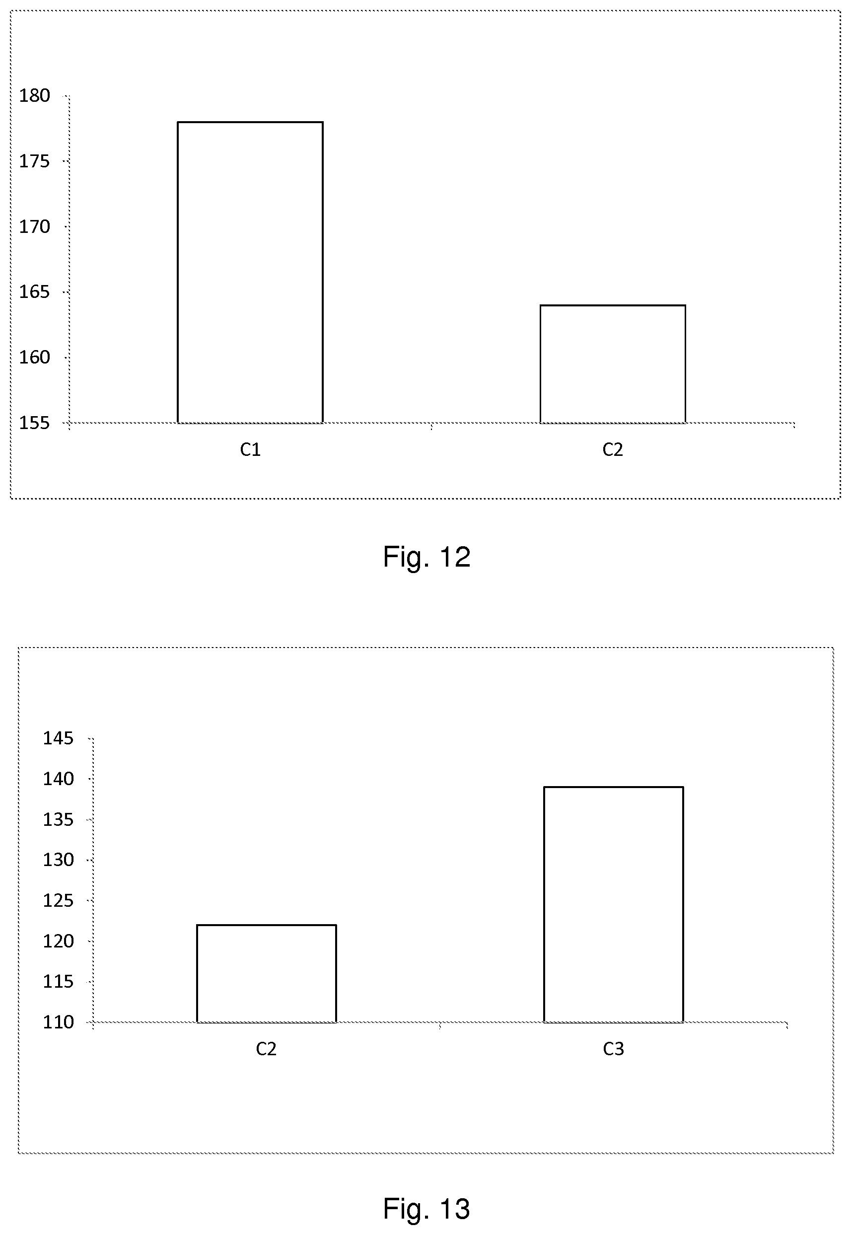 Patent US12403073 Figure 7 – Dental material