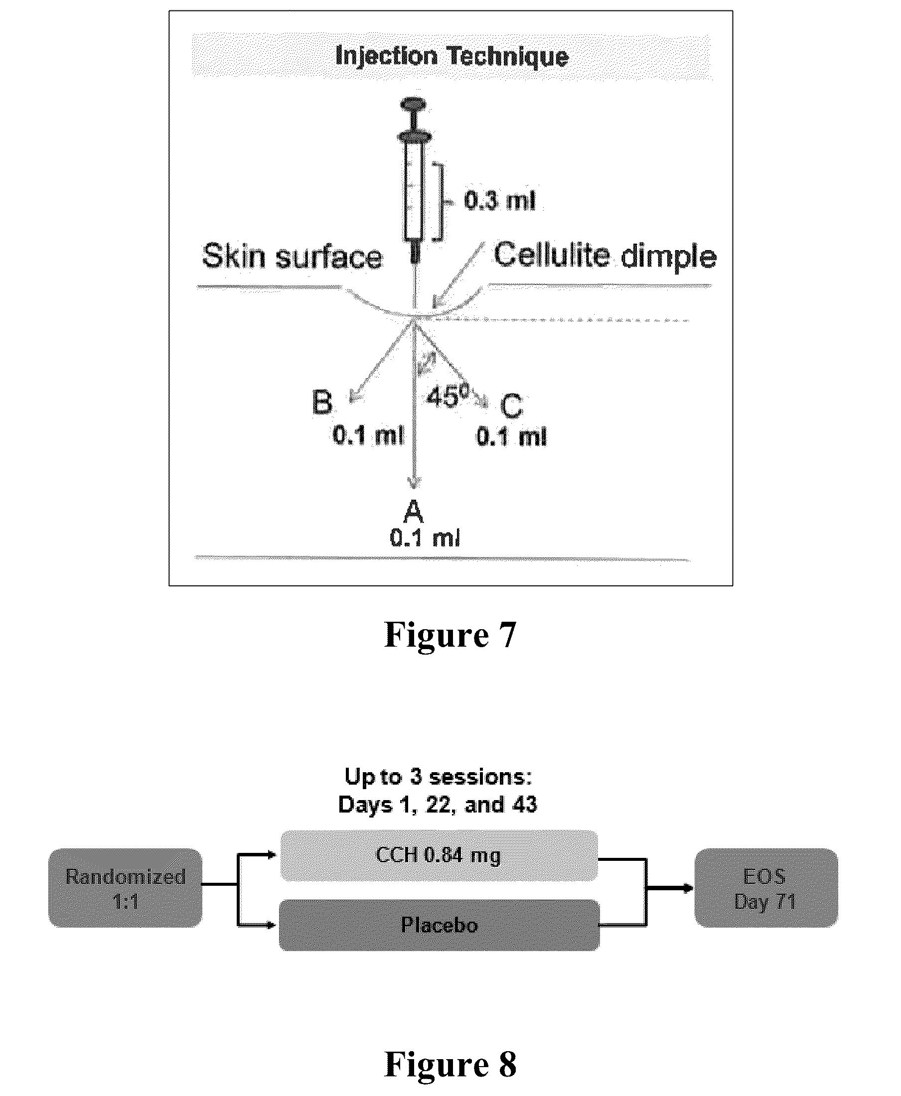 Patent US12403081 Figure 7 – Method of assessing and treating cellulite