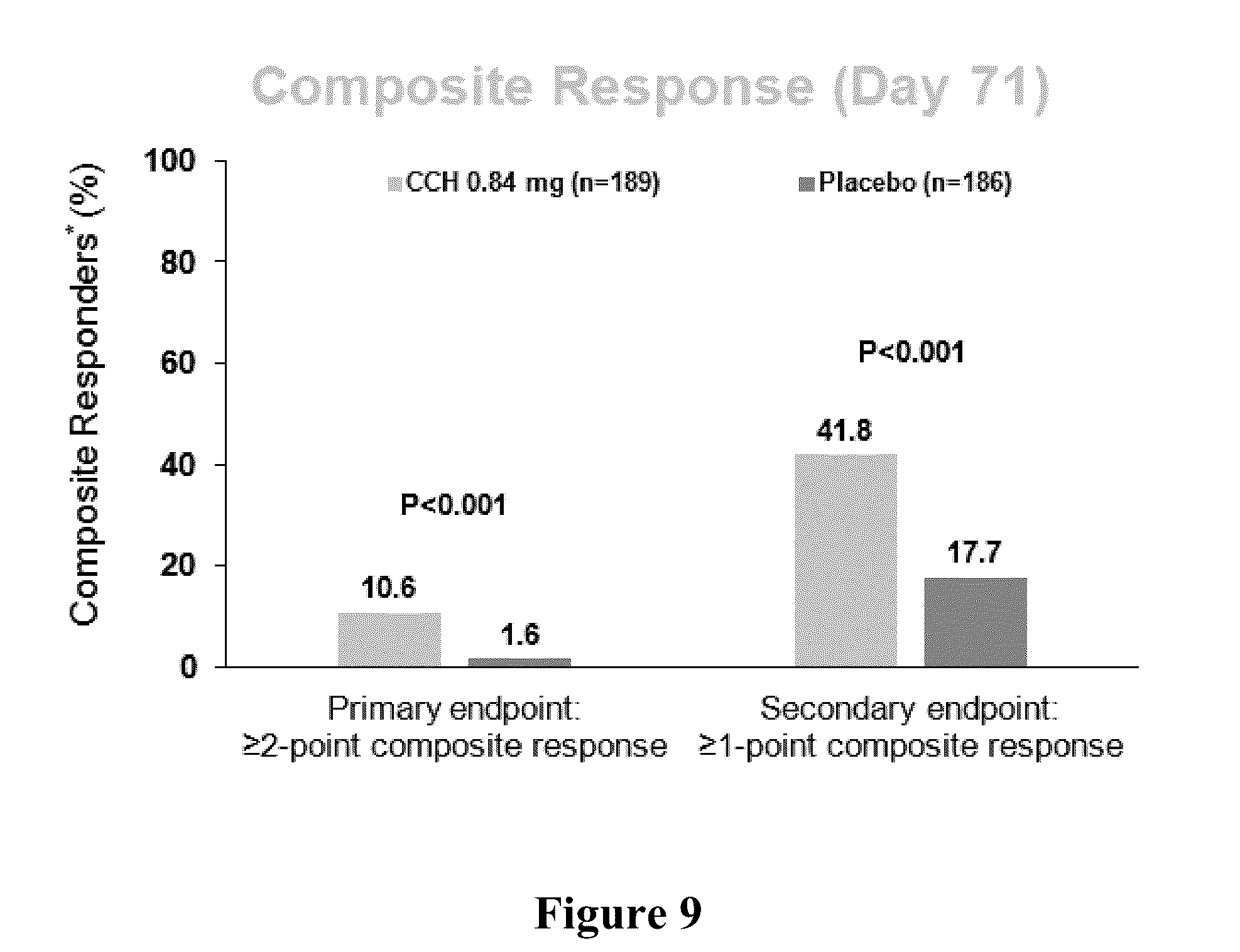 Patent US12403081 Figure 8 – Method of assessing and treating cellulite