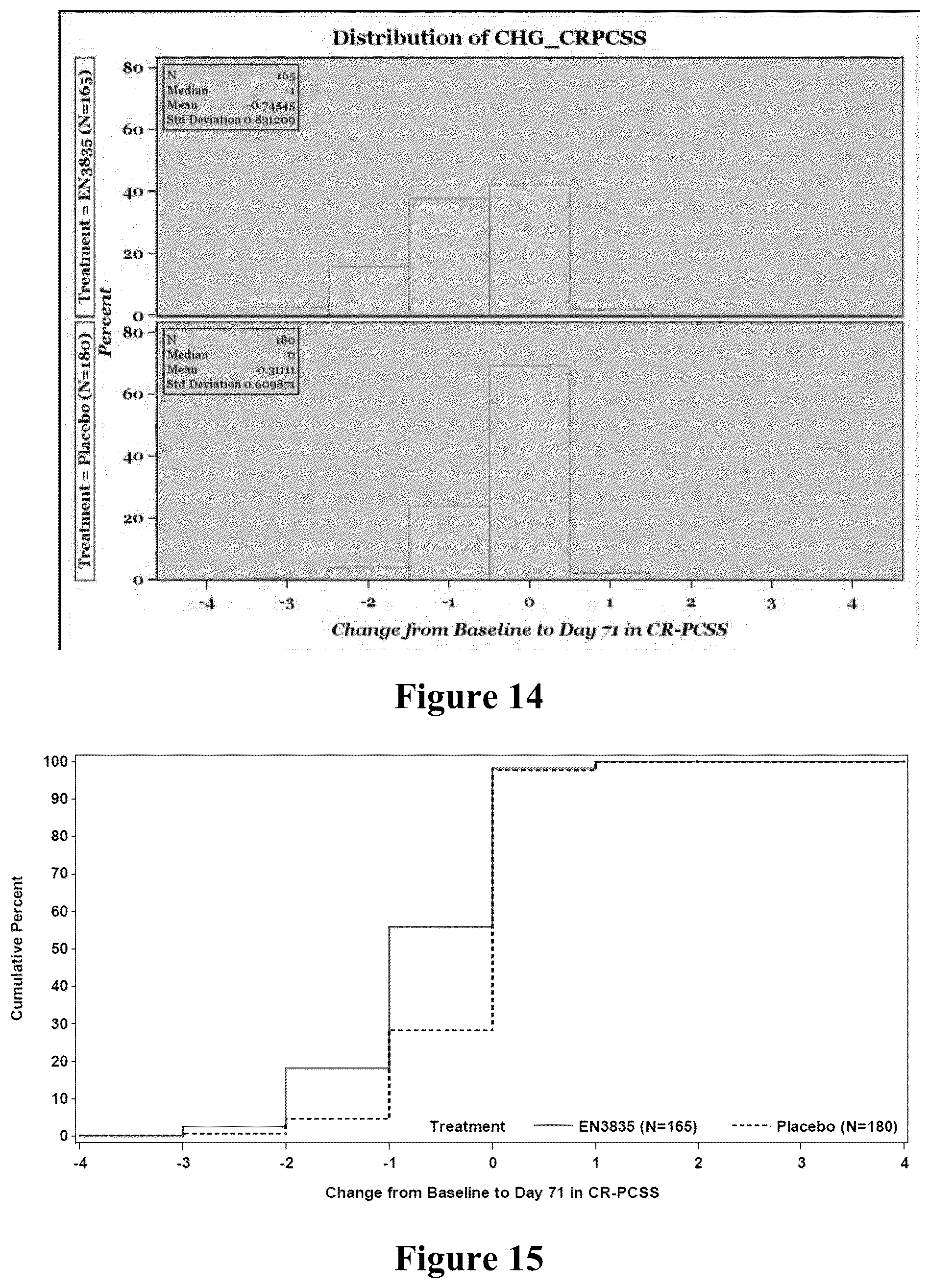 Patent US12403081 Figure 13 – Method of assessing and treating cellulite