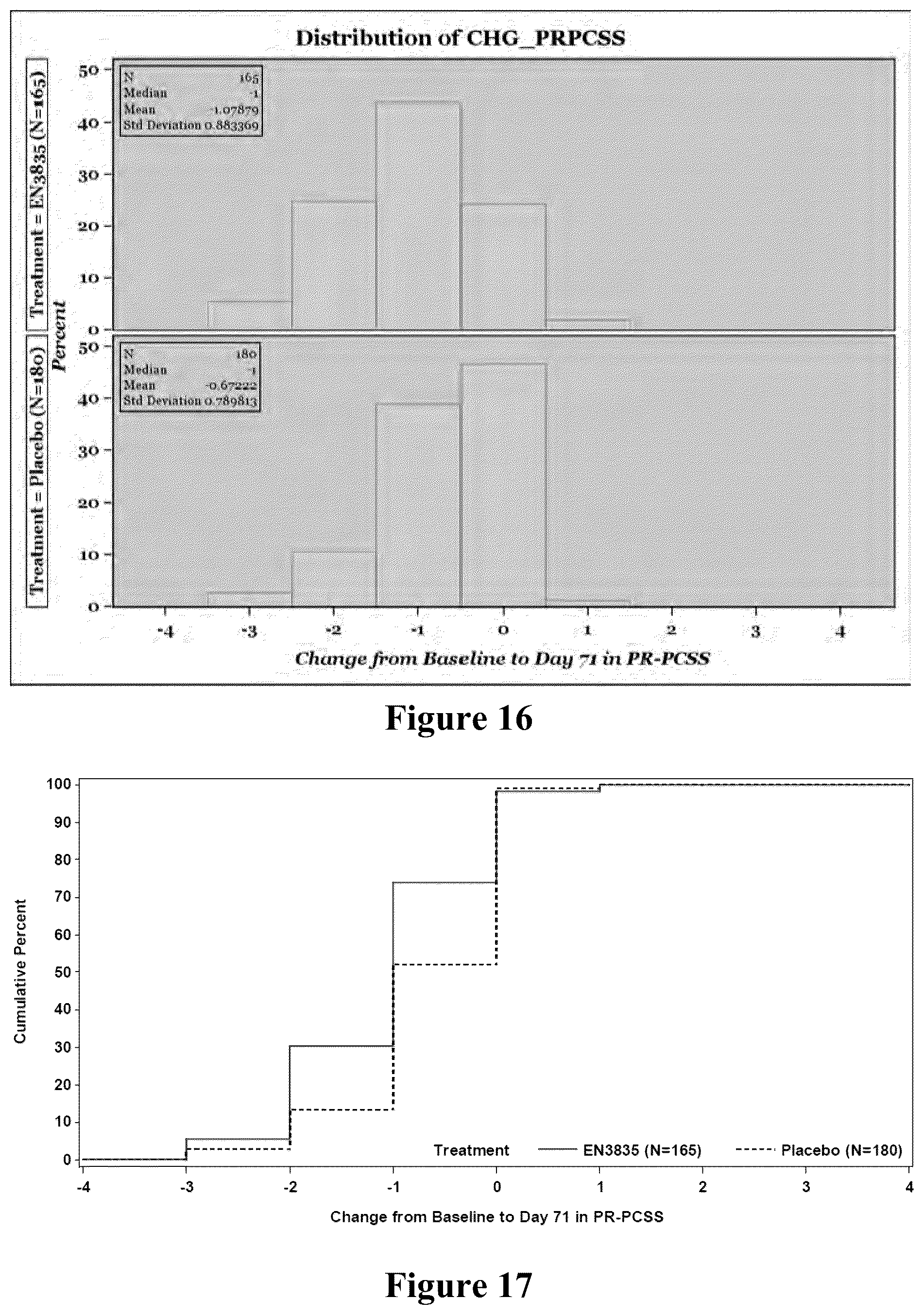 Patent US12403081 Figure 14 – Method of assessing and treating cellulite
