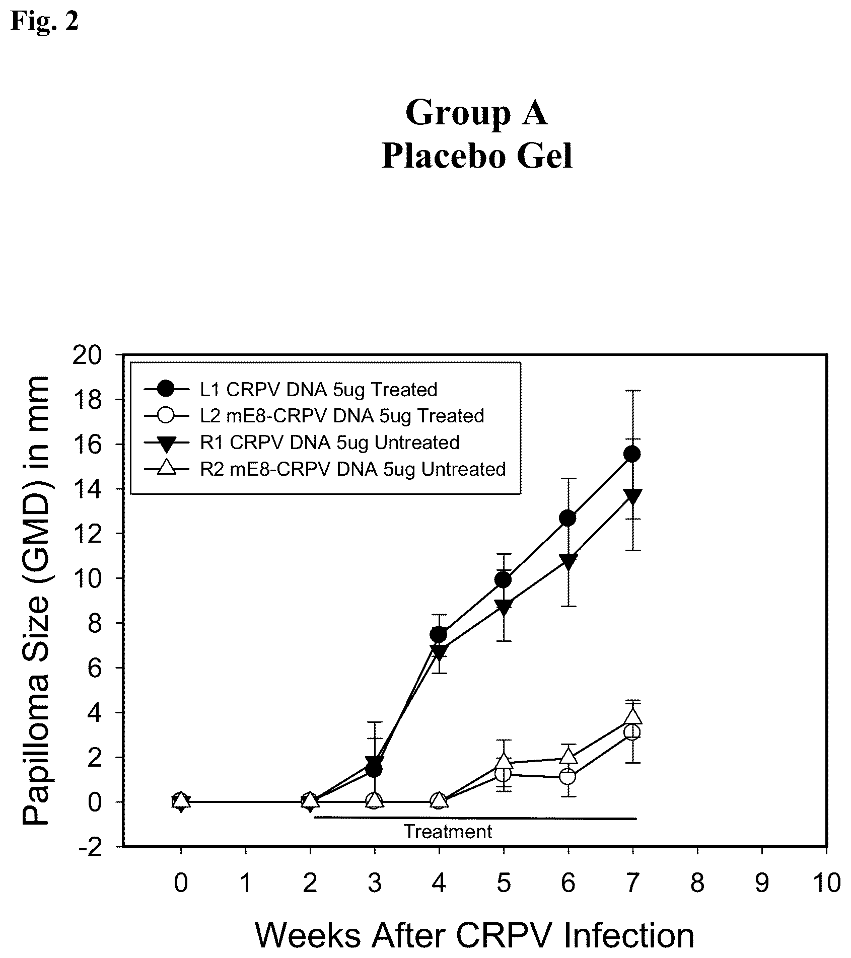 Patent US12403087 Figure 2 – Topical antiviral compositions, delivery systems, and methods of using the same