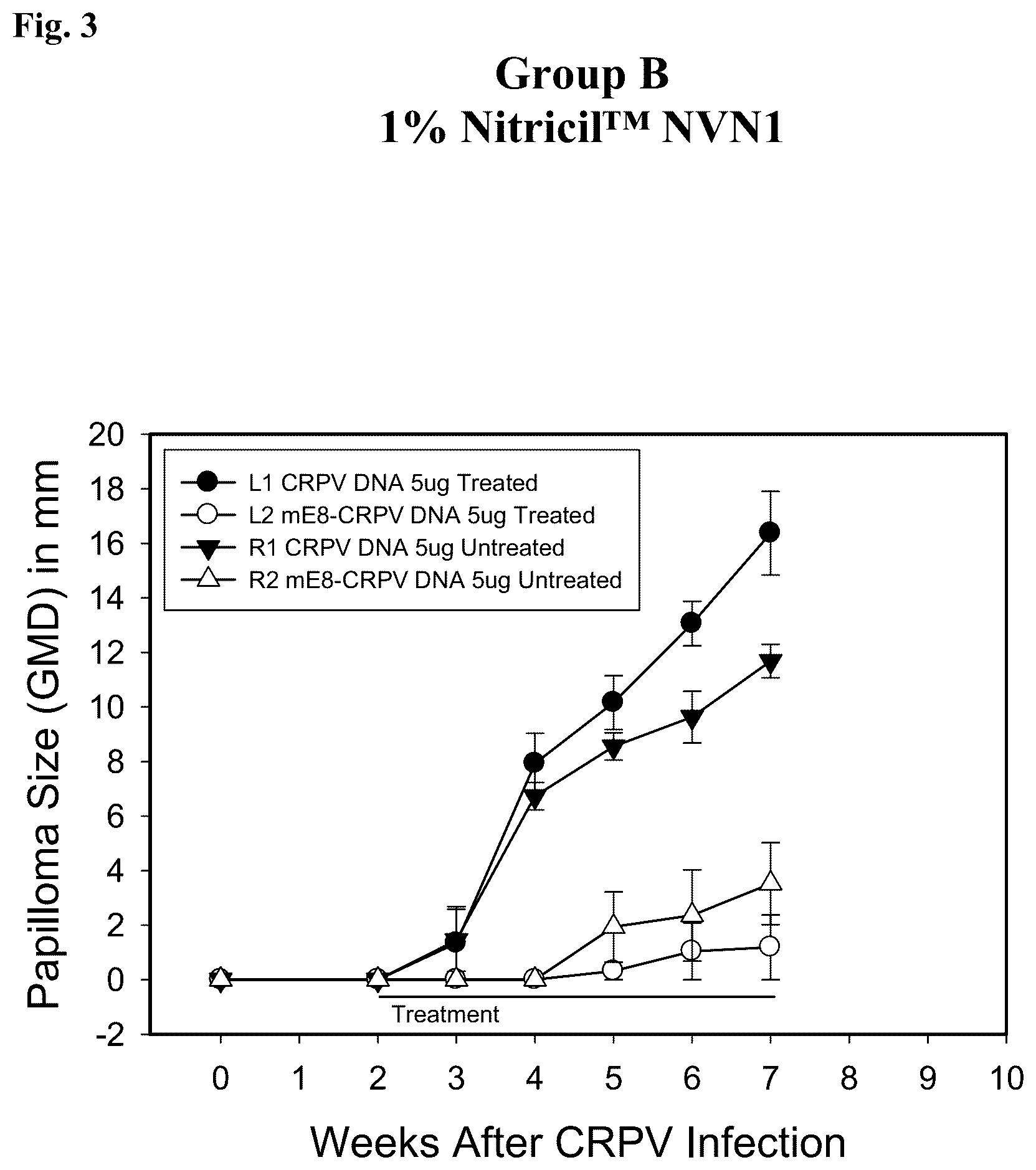 Patent US12403087 Figure 3 – Topical antiviral compositions, delivery systems, and methods of using the same