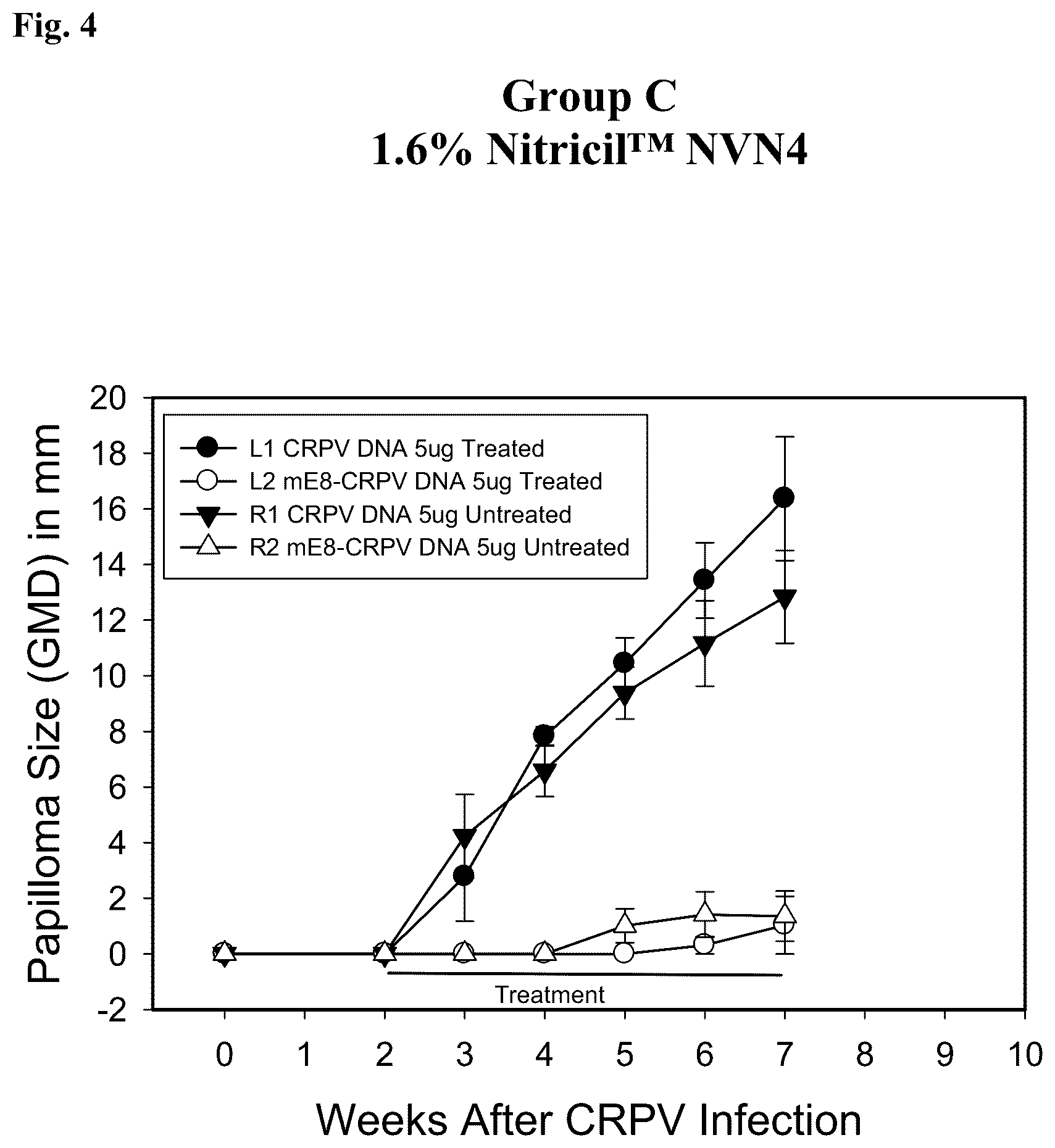 Patent US12403087 Figure 4 – Topical antiviral compositions, delivery systems, and methods of using the same