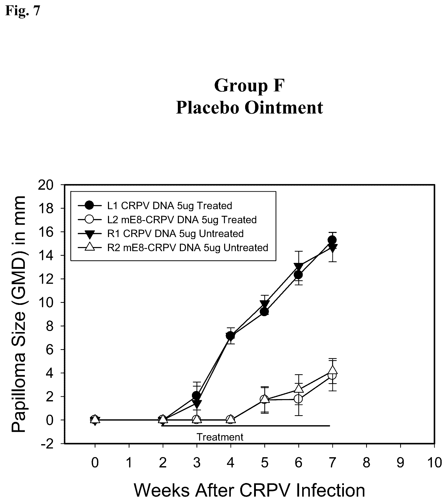 Patent US12403087 Figure 7 – Topical antiviral compositions, delivery systems, and methods of using the same