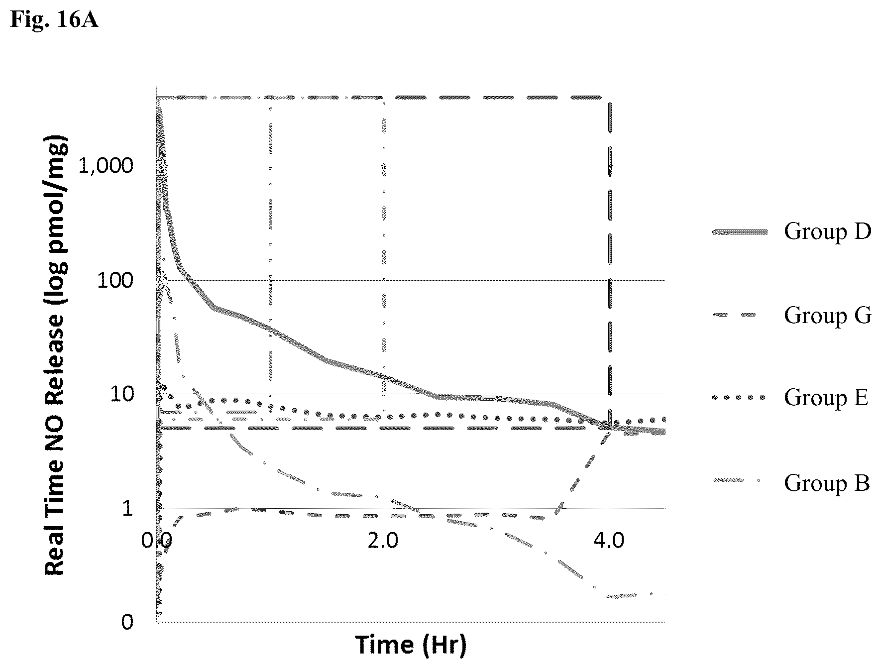 Patent US12403087 Figure 16 – Topical antiviral compositions, delivery systems, and methods of using the same