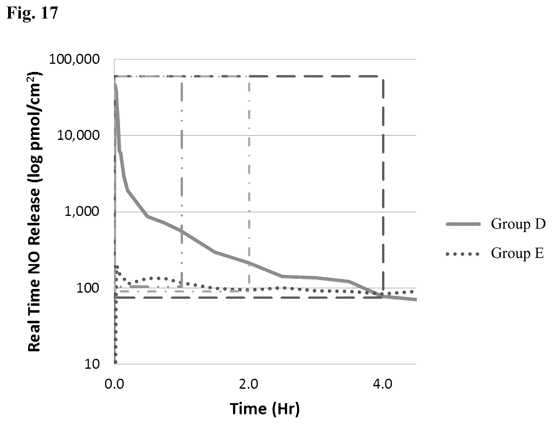 Patent US12403087 Figure 18 – Topical antiviral compositions, delivery systems, and methods of using the same