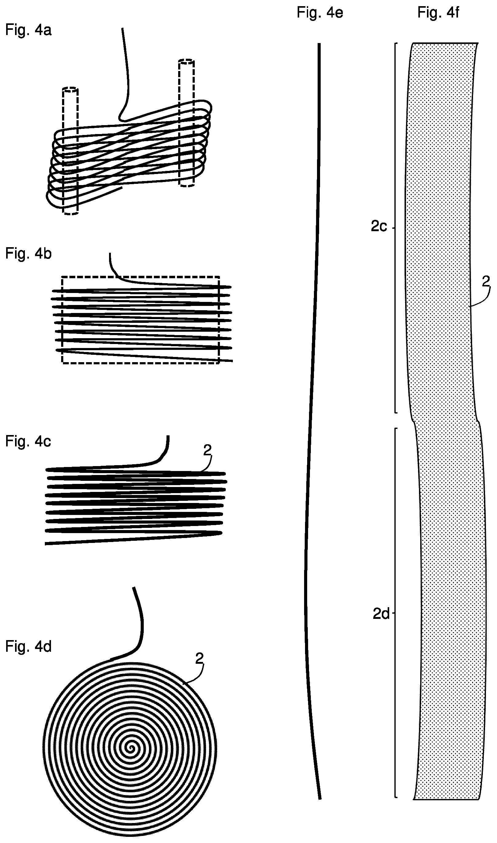 Patent US12403098 Figure 4 – Pharmaceutical dosage form for application to mucous membranes and methods for producing same