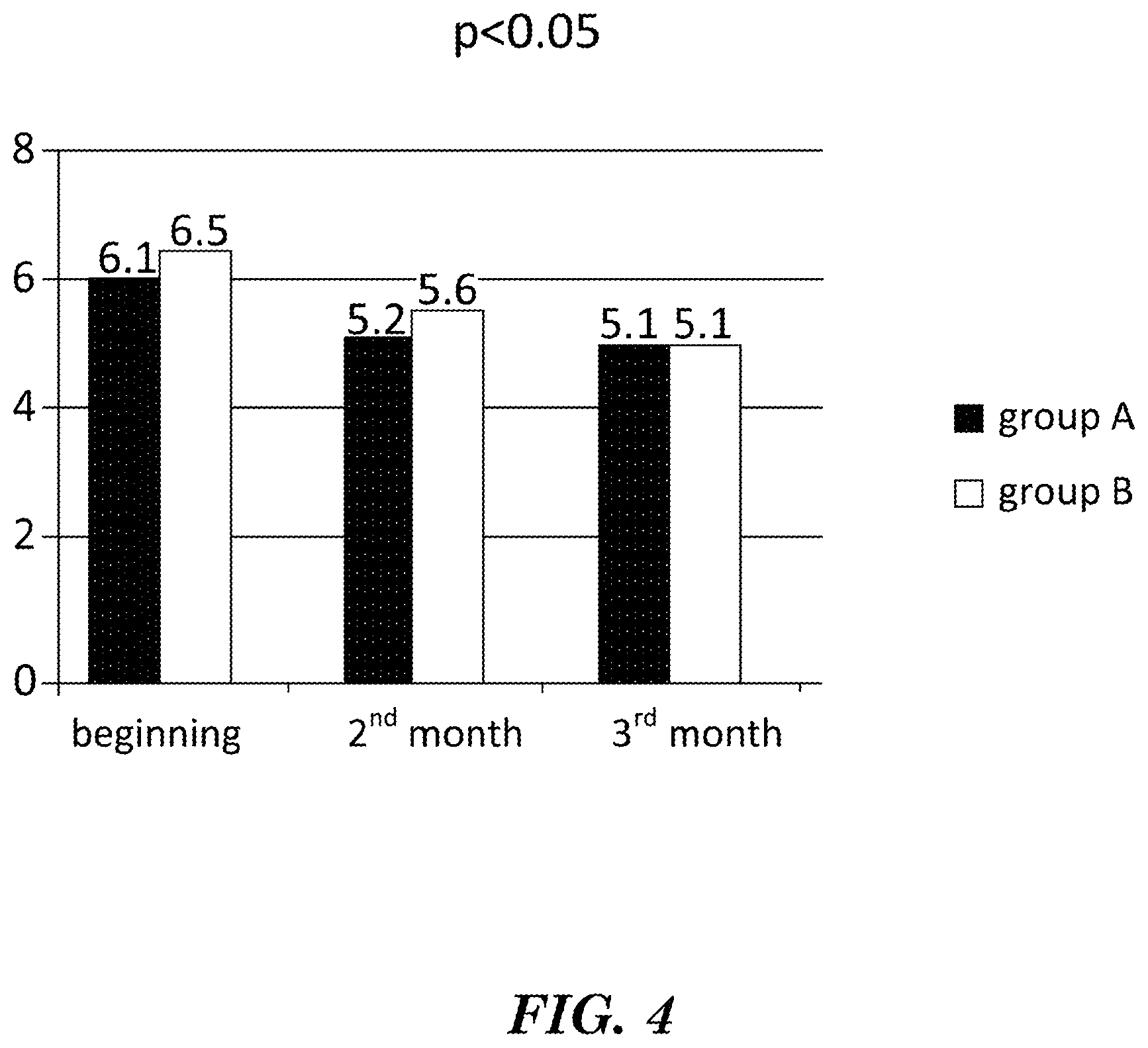 Patent US12403100 Figure 4 – Natural combination products and methods for regulation of total blood cholesterol
