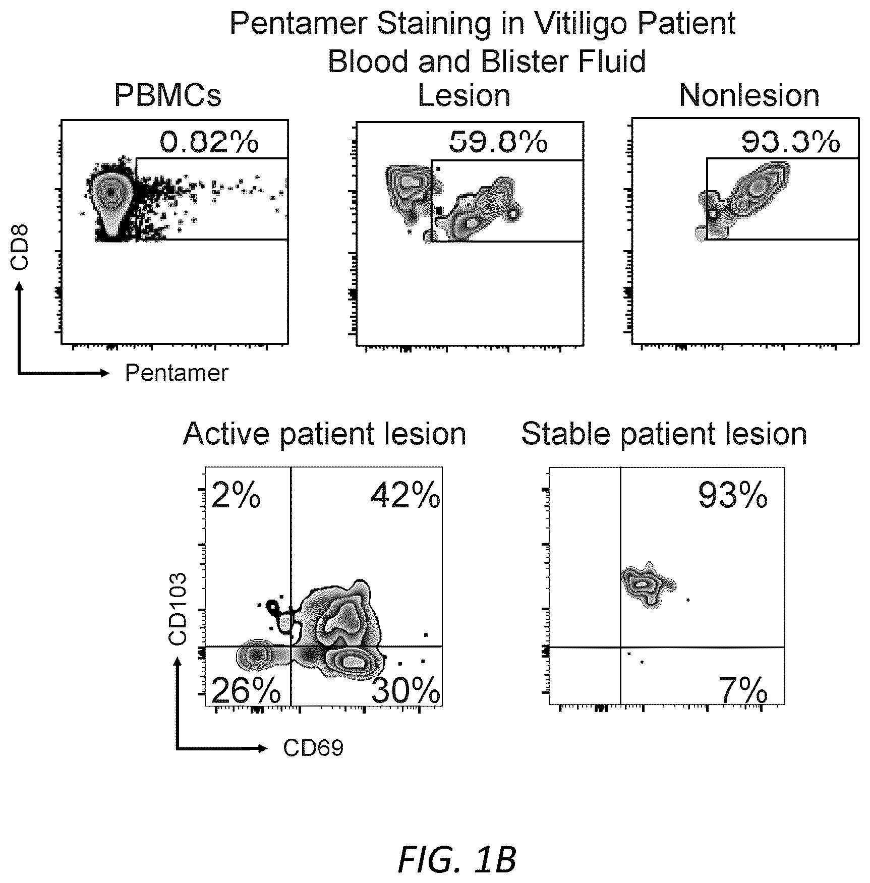 Patent US12403105 Figure 2 – Diagnosis and treatment of vitiligo