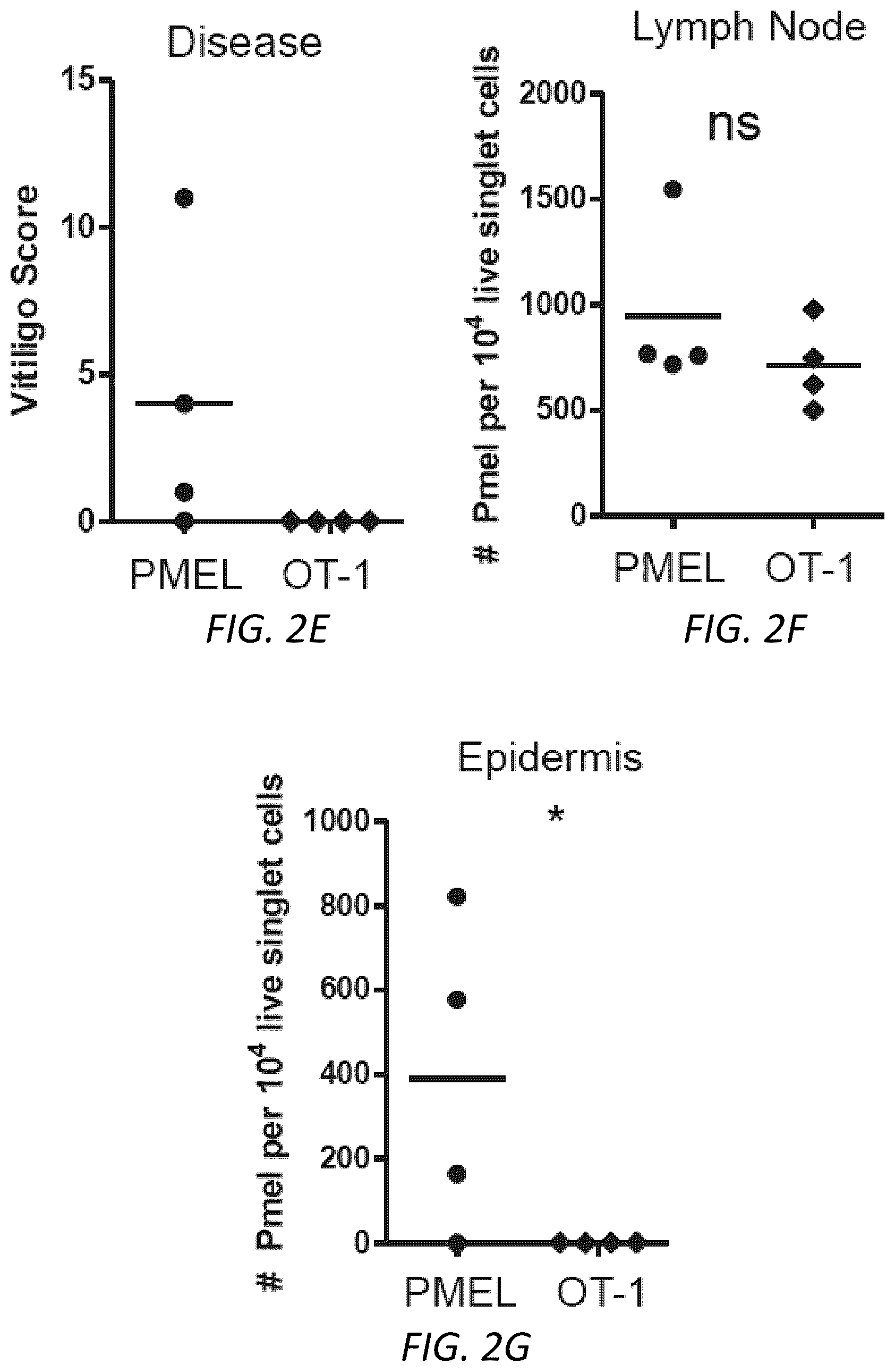 Patent US12403105 Figure 9 – Diagnosis and treatment of vitiligo