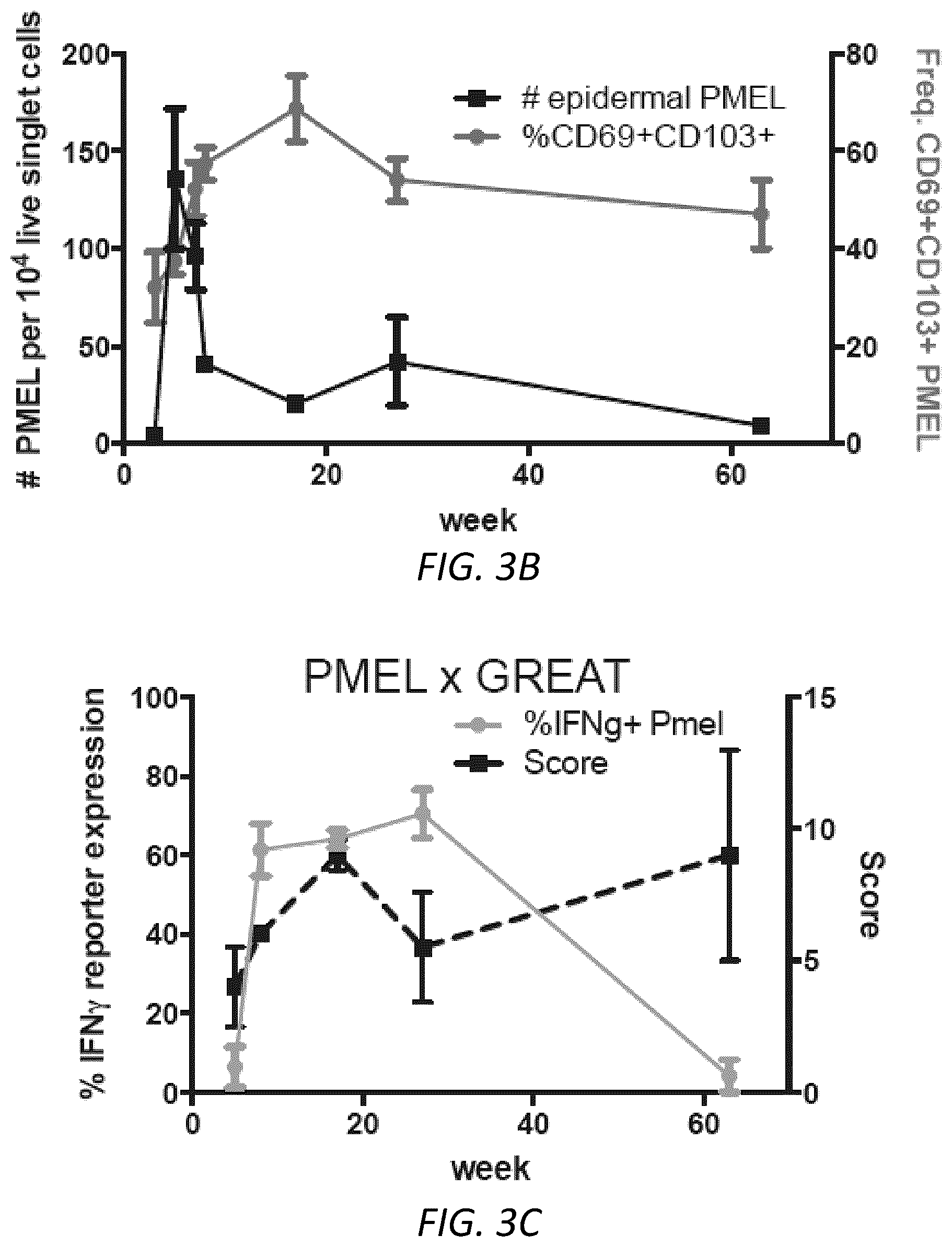 Patent US12403105 Figure 11 – Diagnosis and treatment of vitiligo