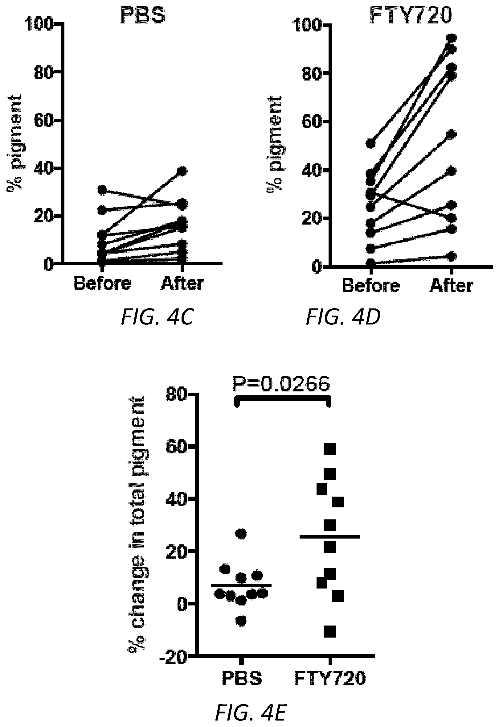 Patent US12403105 Figure 13 – Diagnosis and treatment of vitiligo