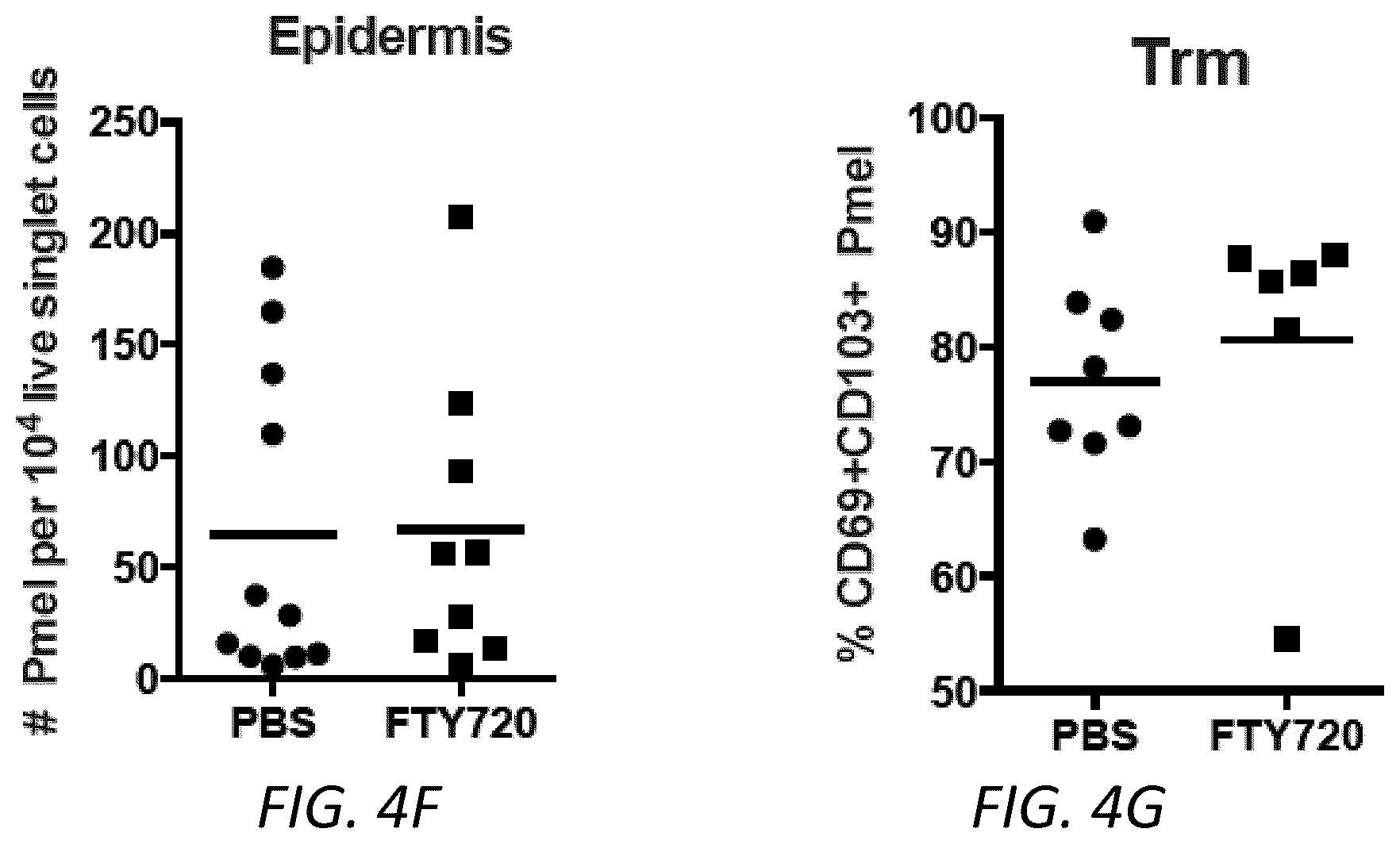 Patent US12403105 Figure 14 – Diagnosis and treatment of vitiligo