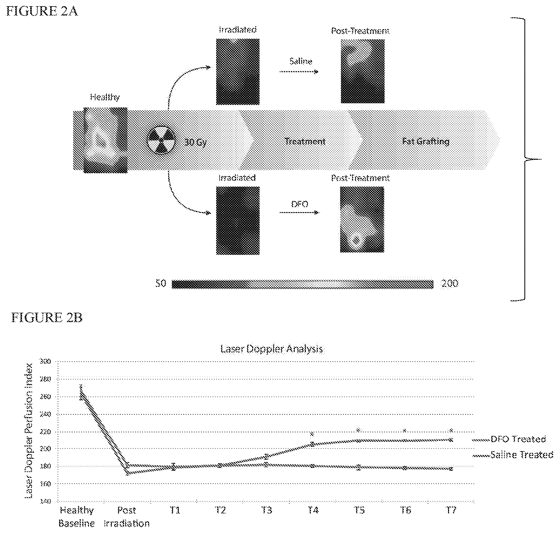 Patent US12403106 Figure 2 – Prophylactic skin treatment for radiation therapy