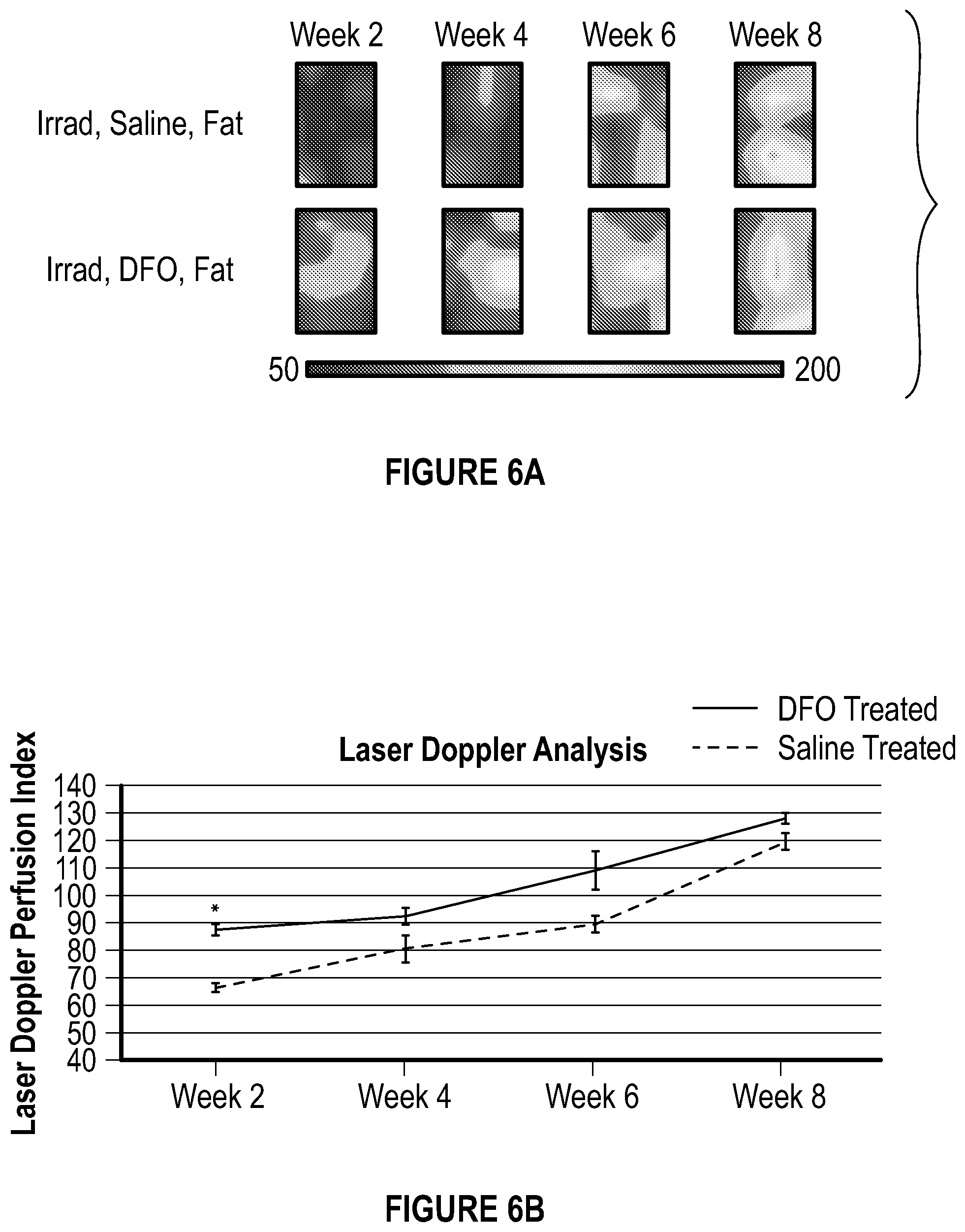 Patent US12403106 Figure 5 – Prophylactic skin treatment for radiation therapy