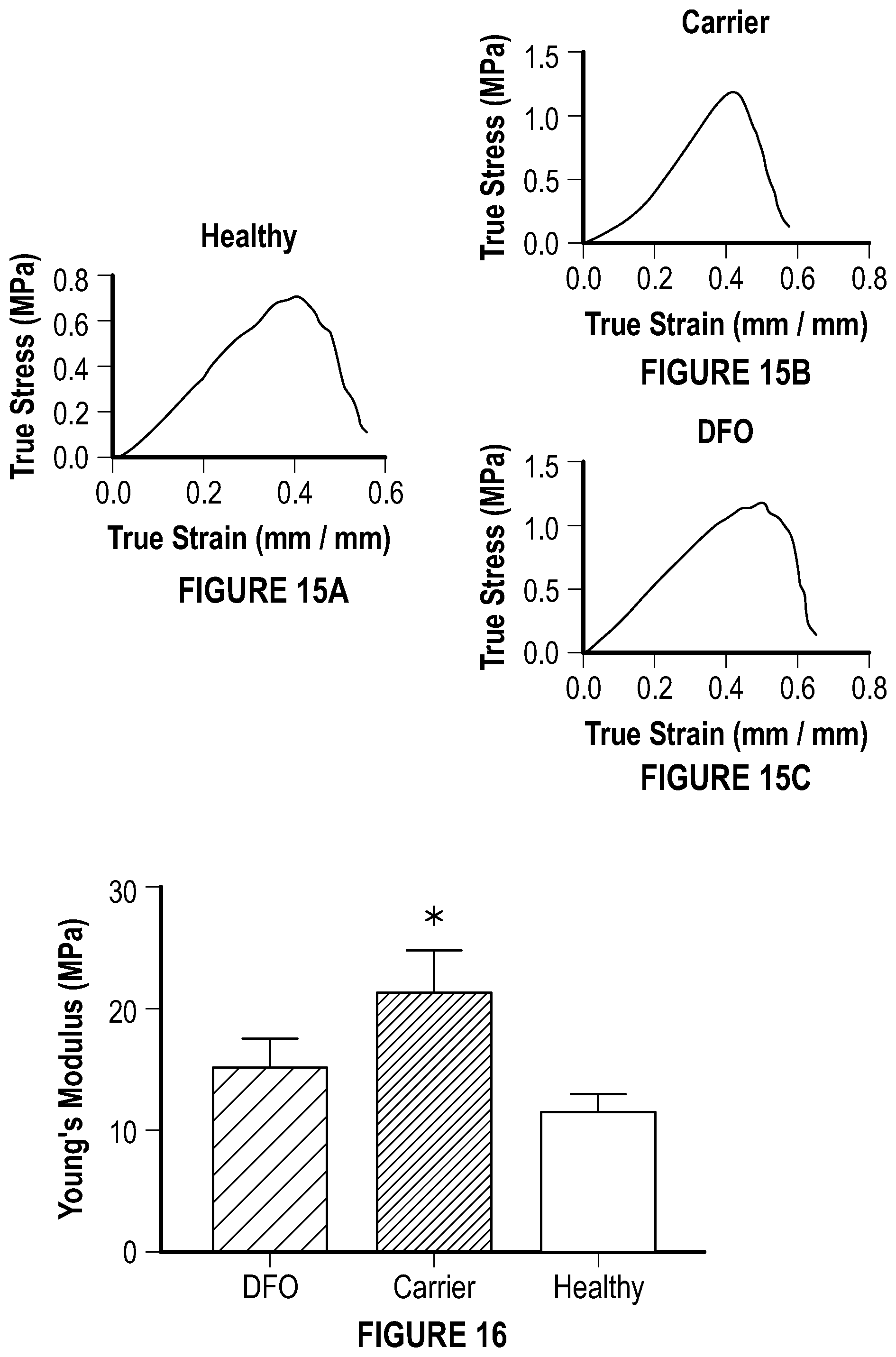 Patent US12403106 Figure 10 – Prophylactic skin treatment for radiation therapy