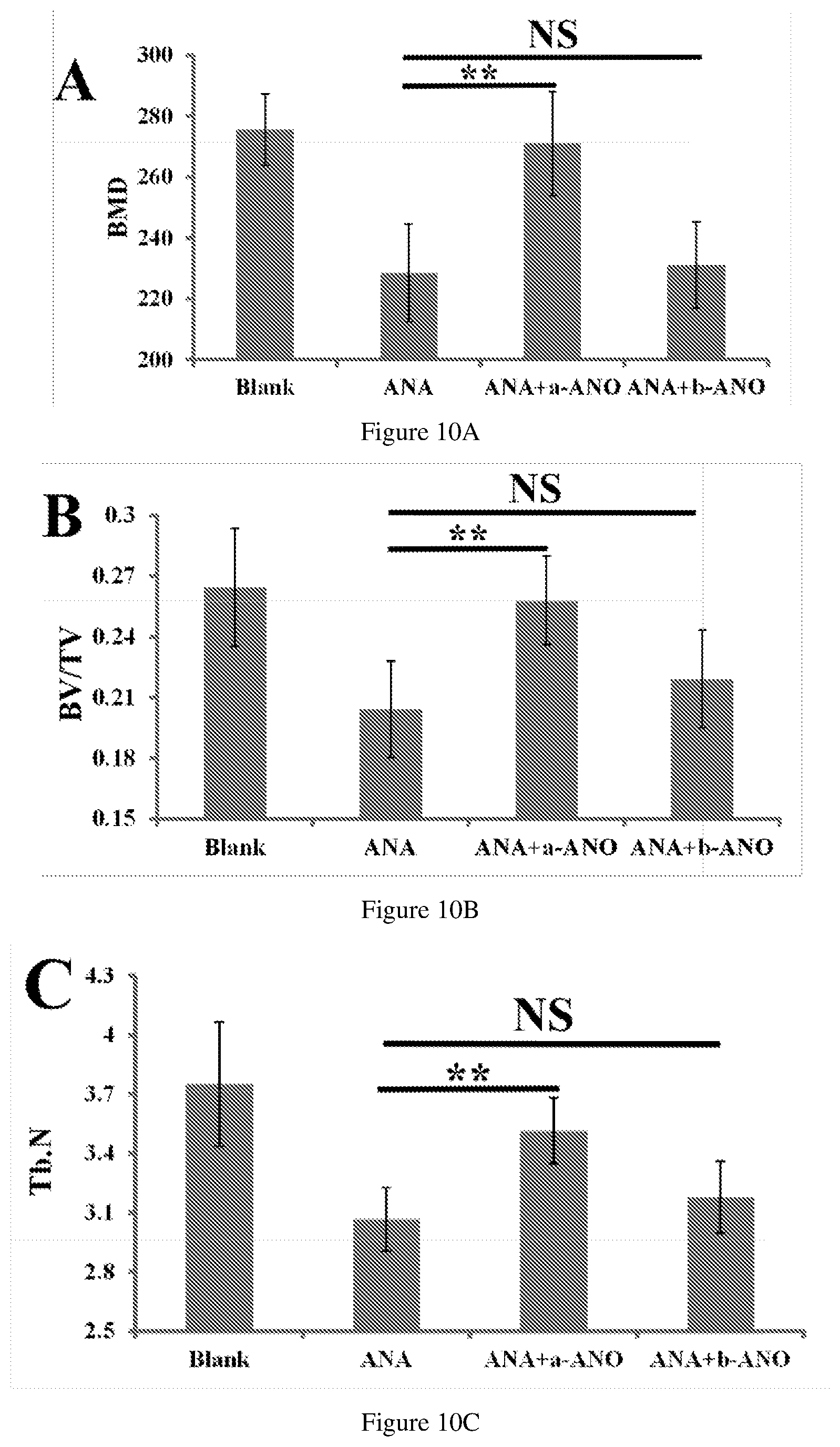 Patent US12403115 Figure 11 – Asymmetric synthesis and uses of compounds in disease treatments