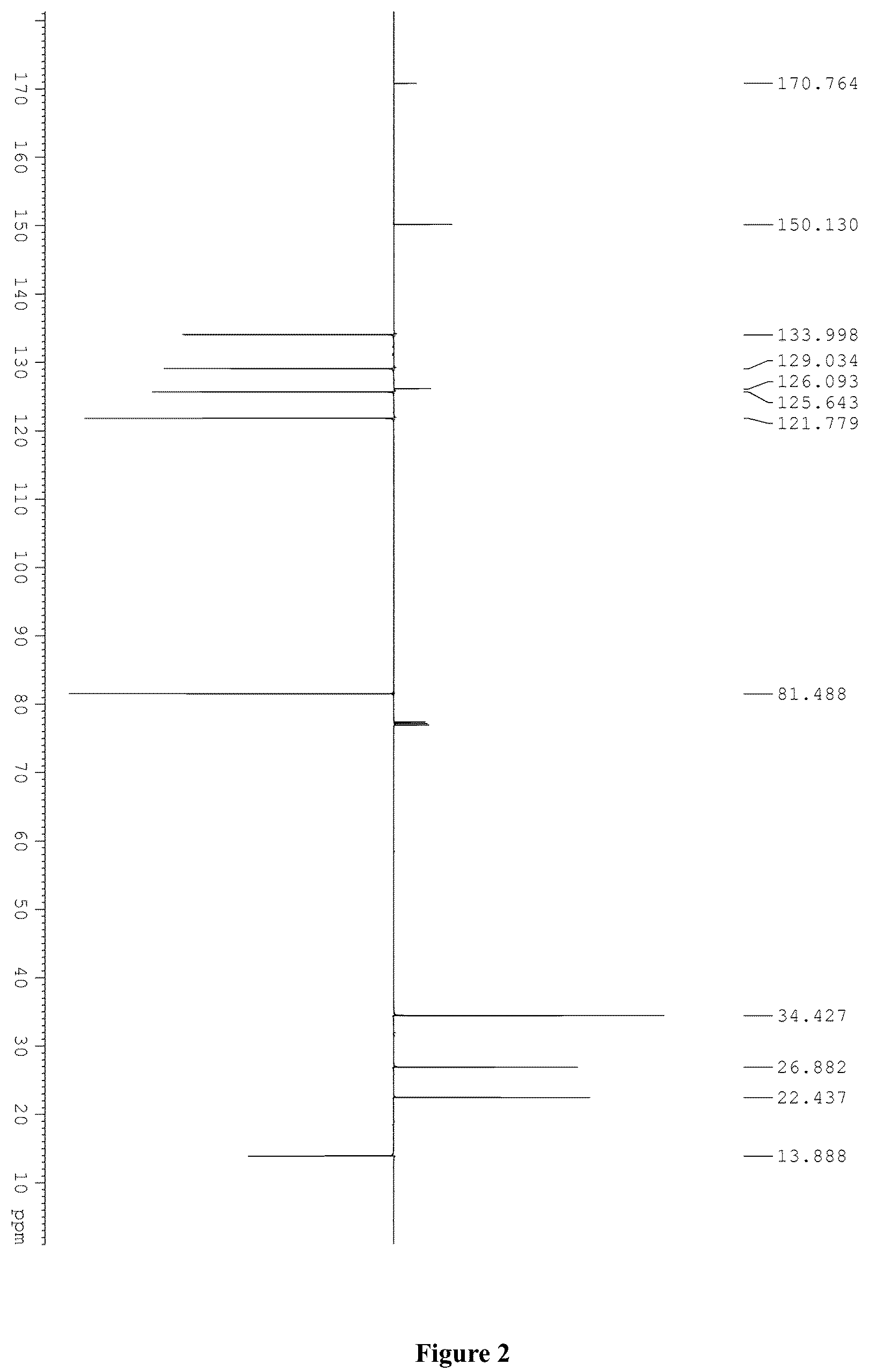 Patent US12403116 Figure 2 – Hydroxypentyl benzoic acid diester compound, and preparation method and pharmaceutical application thereof