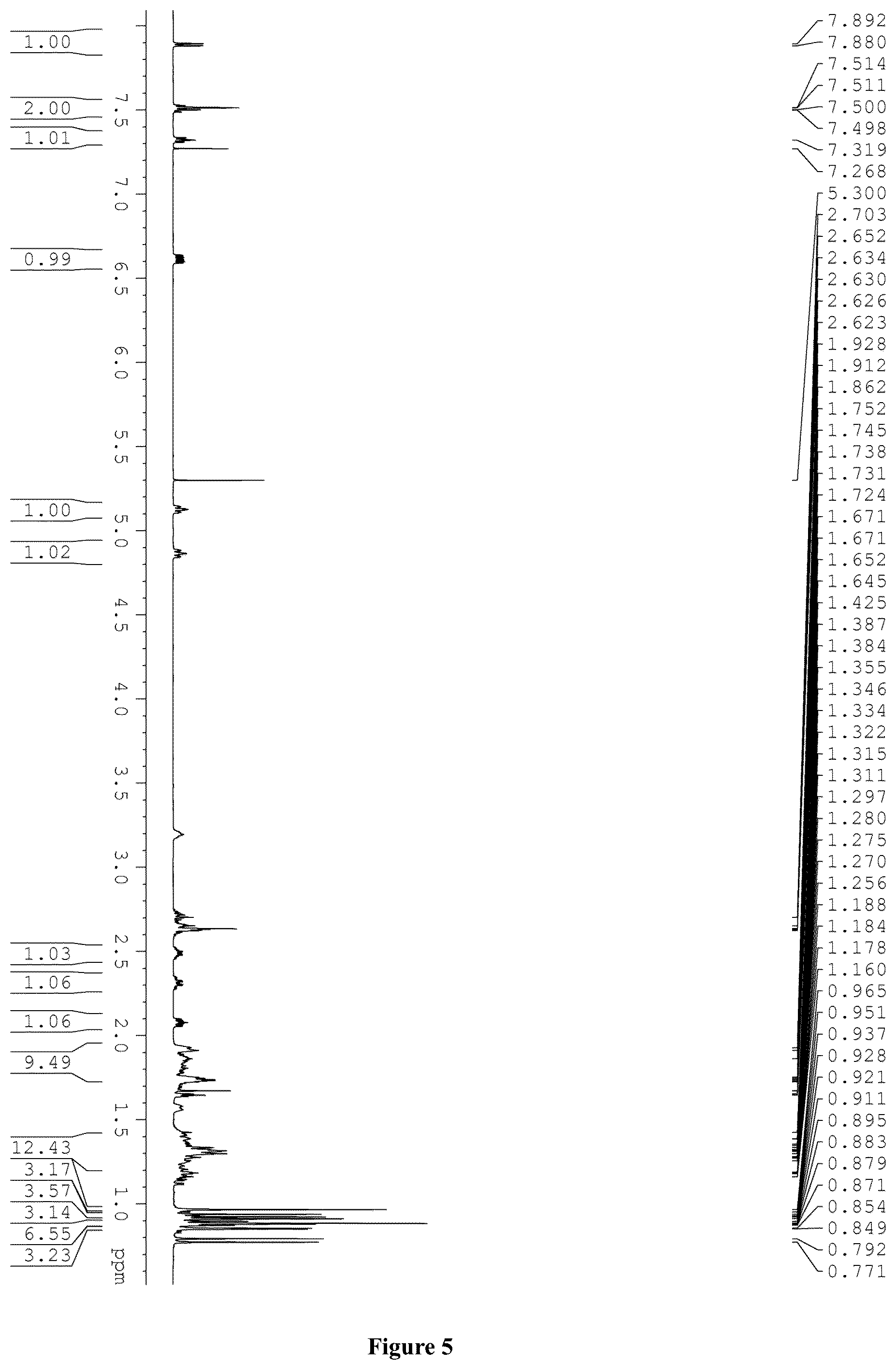 Patent US12403116 Figure 5 – Hydroxypentyl benzoic acid diester compound, and preparation method and pharmaceutical application thereof