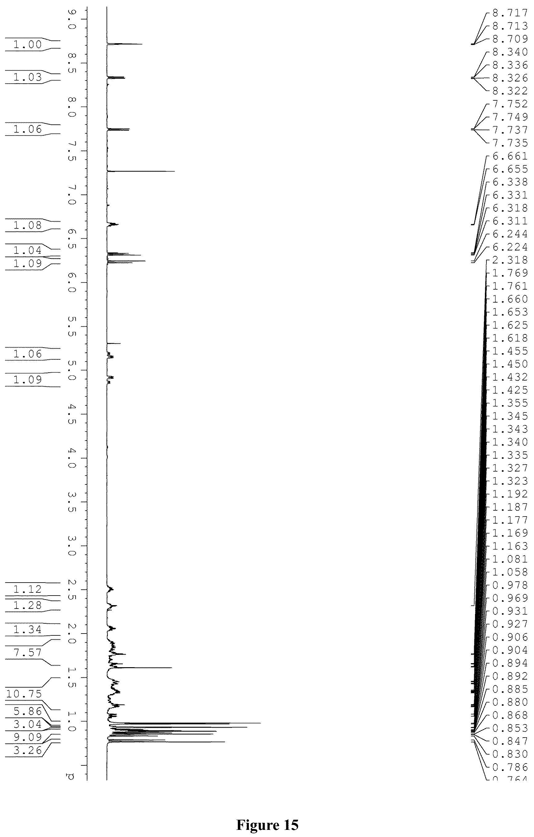 Patent US12403116 Figure 15 – Hydroxypentyl benzoic acid diester compound, and preparation method and pharmaceutical application thereof