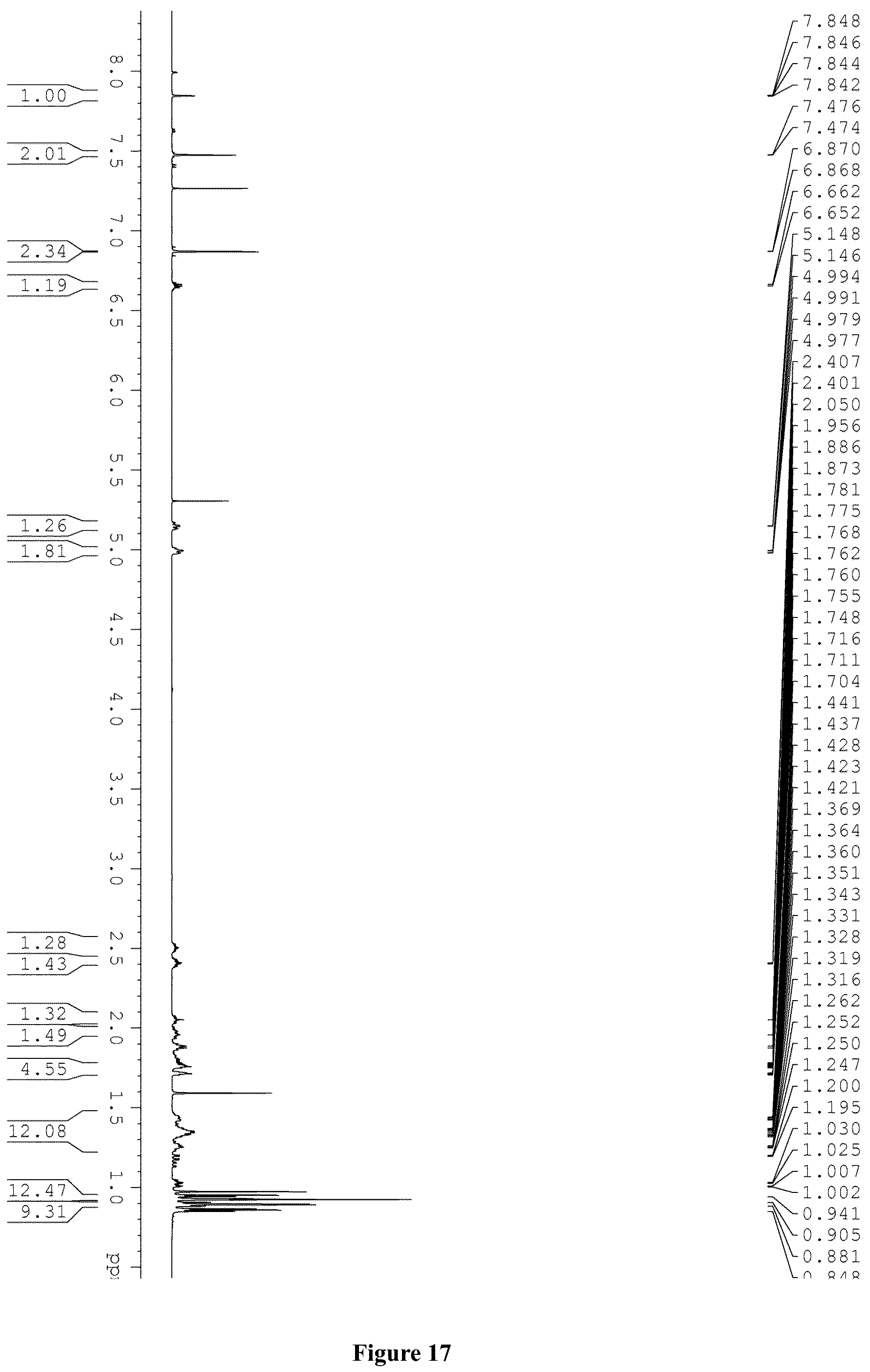 Patent US12403116 Figure 17 – Hydroxypentyl benzoic acid diester compound, and preparation method and pharmaceutical application thereof