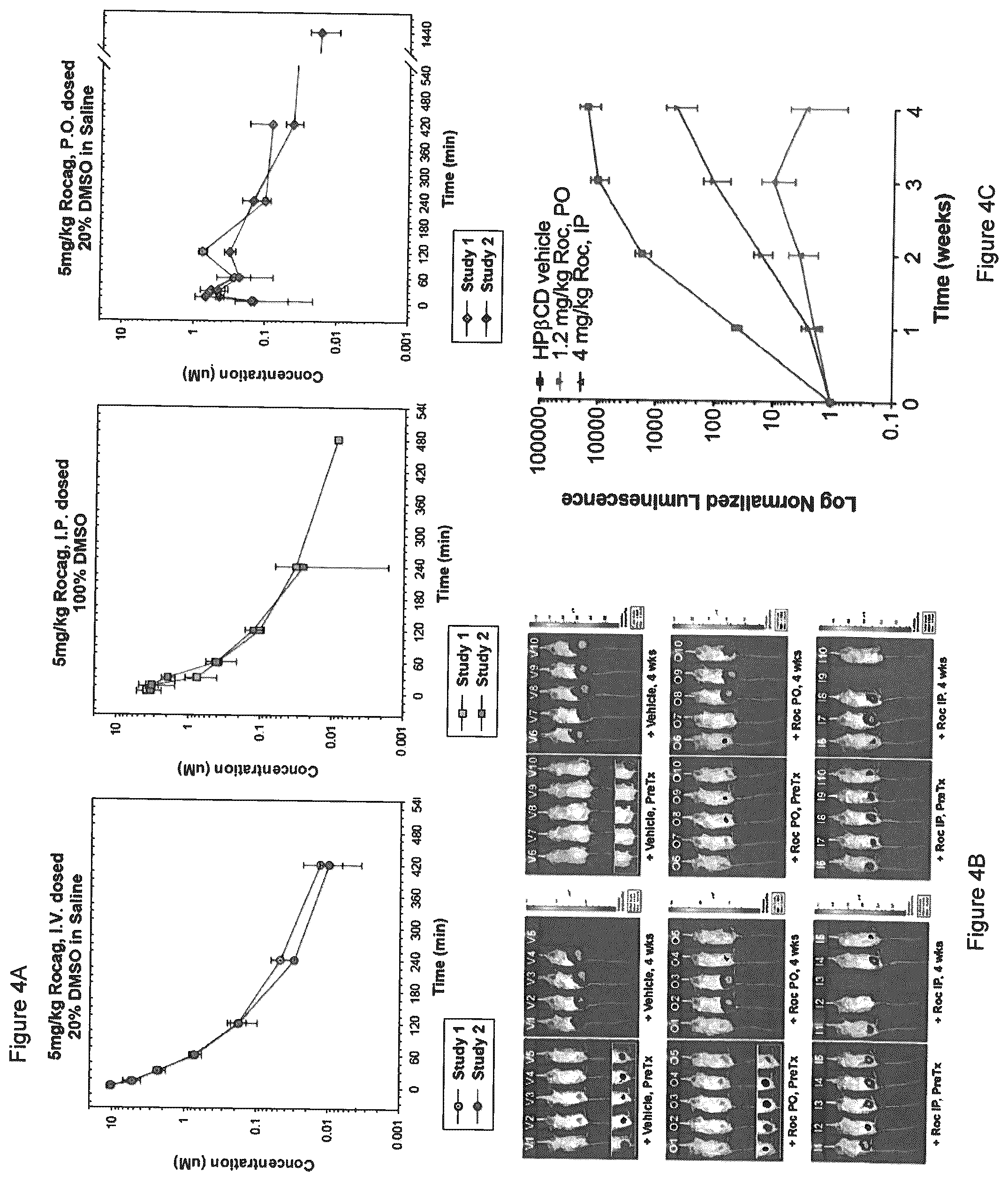 Patent US12403121 Figure 5 – Anticancer rocaglamide derivatives