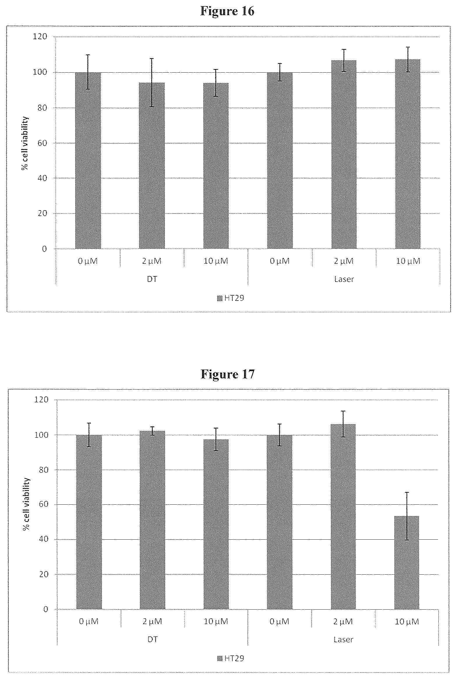 Patent US12403127 Figure 10 – Specifically meso-substituted porphyrins and chlorins for photodynamic therapy