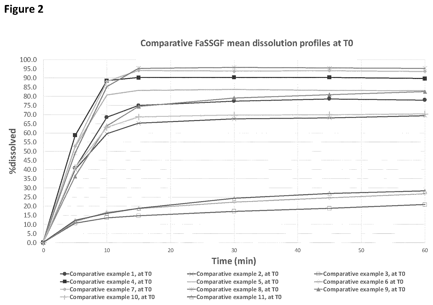 Patent US12403131 Figure 2 – Afabicin formulation, method for making the same and uses thereof