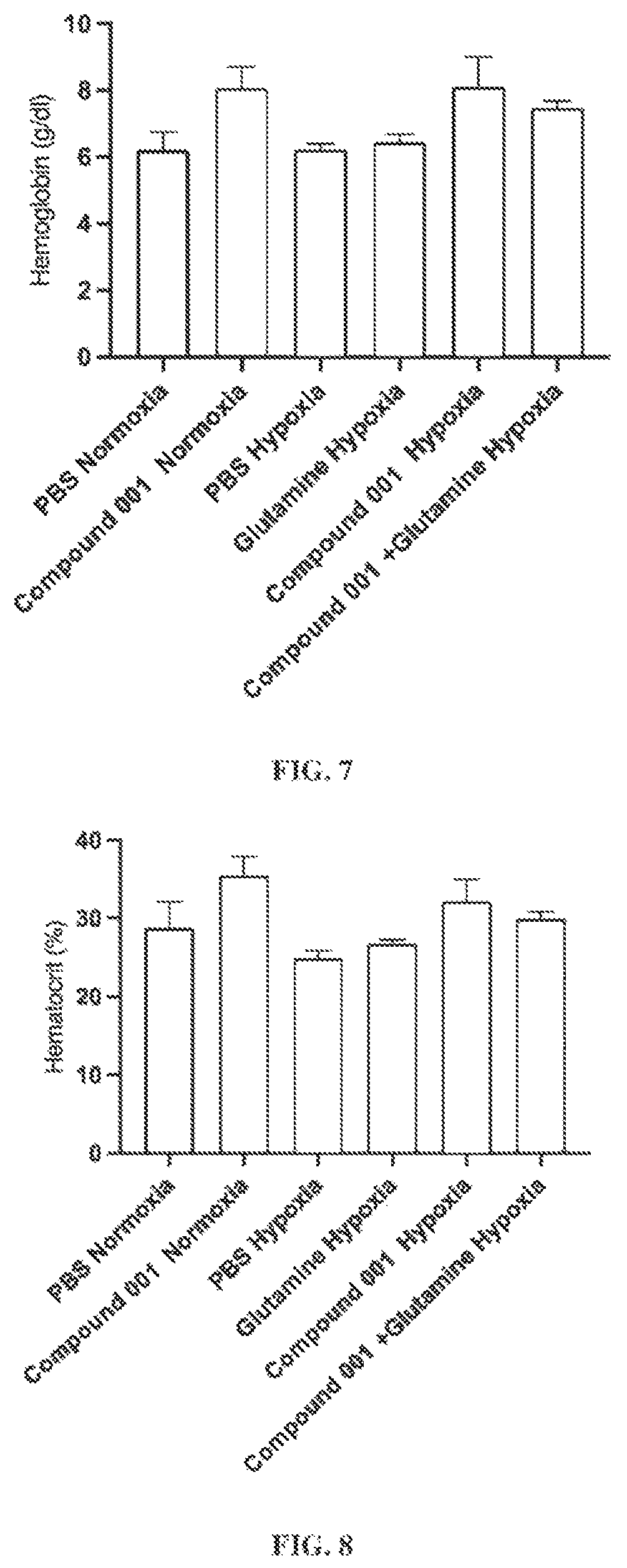 Patent US12403153 Figure 4 – Nicotinamide mononucleotide derivatives and use thereof in the treatment and prevention of a red blood cell disorder