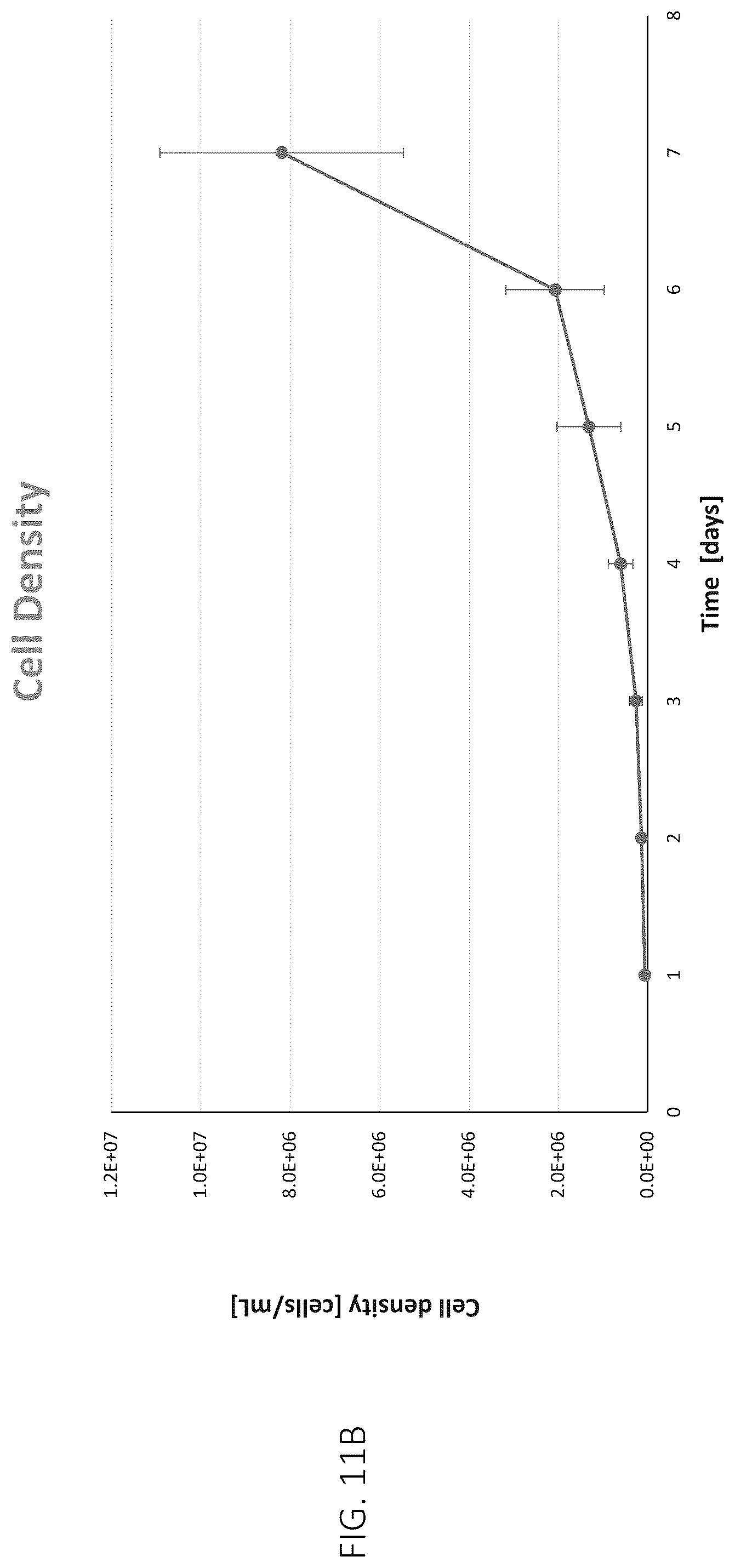 Patent US12403161 Figure 17 – Compositions for drug delivery and methods of use thereof