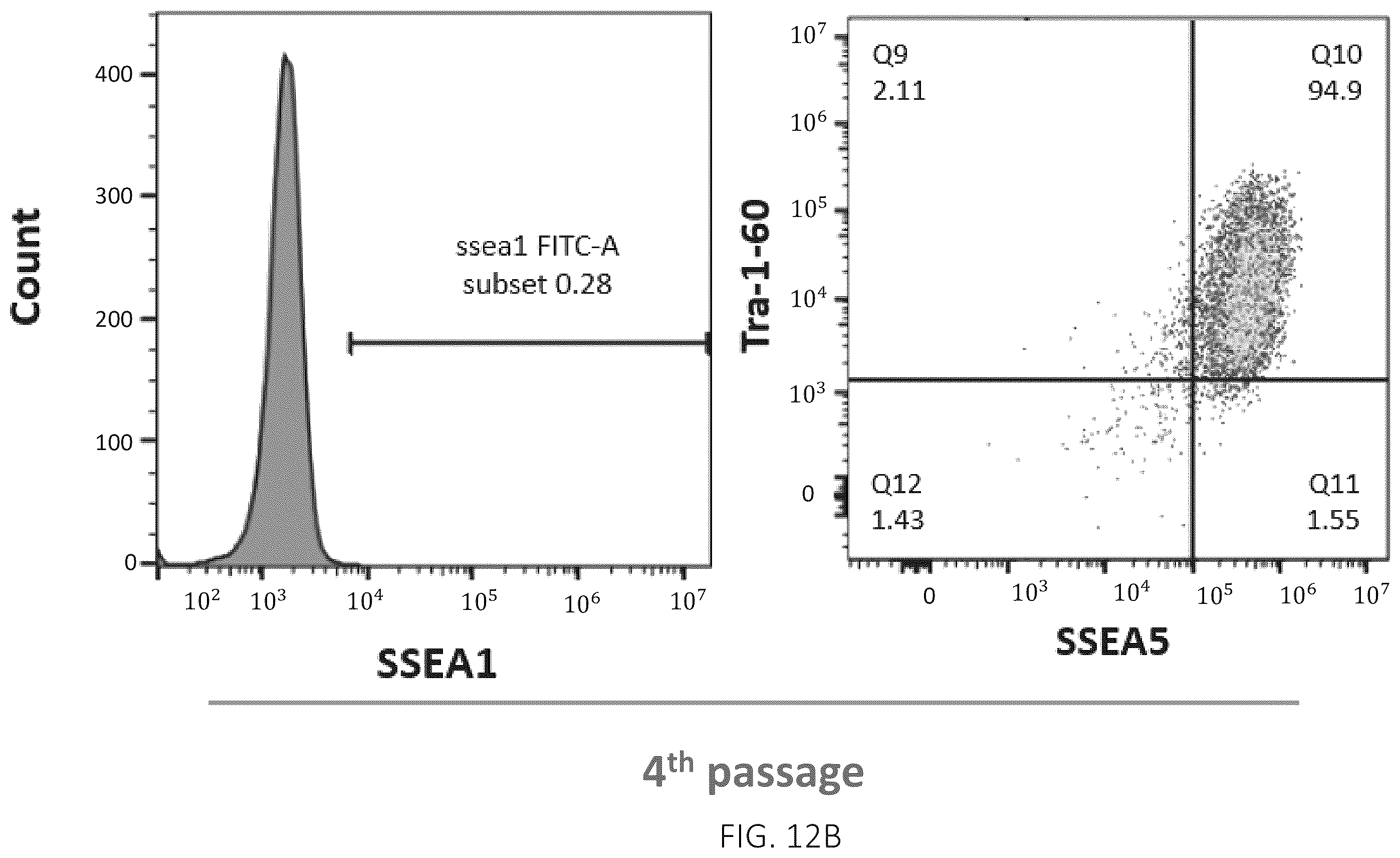 Patent US12403161 Figure 20 – Compositions for drug delivery and methods of use thereof