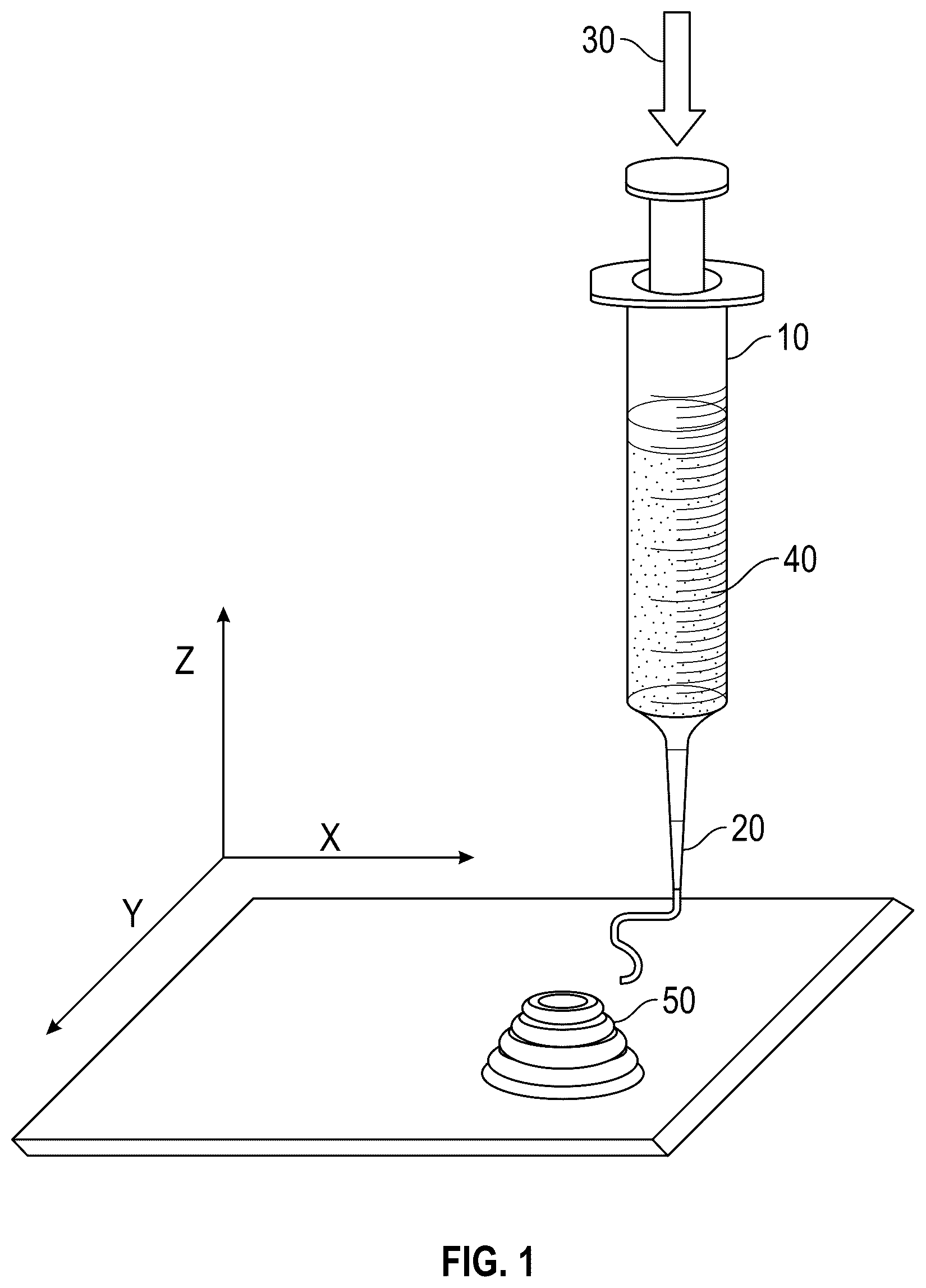 Patent US12403163 Figure 1 – 3D printed, freeze-dried hydrogels and methods of making and using the same