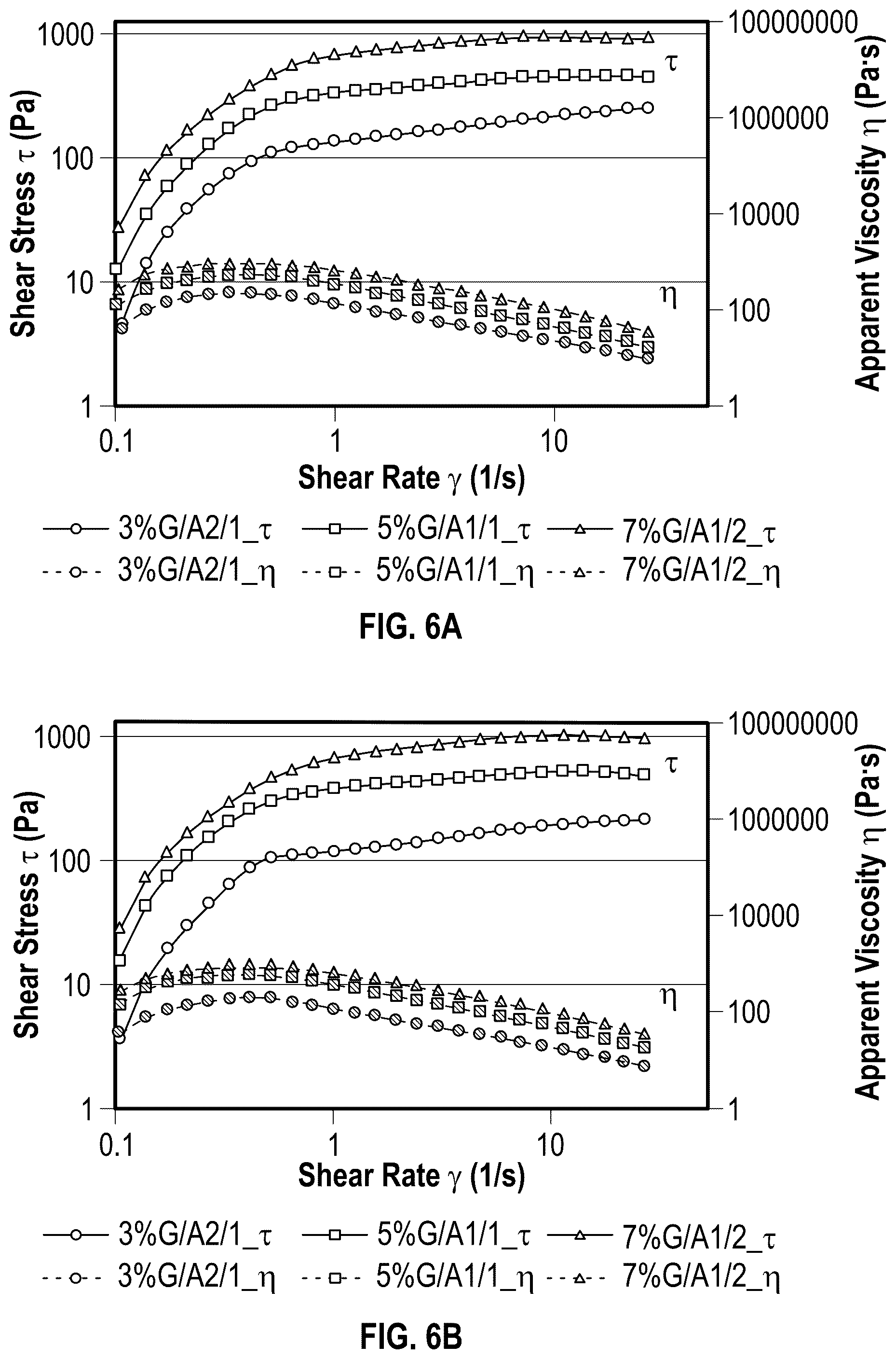 Patent US12403163 Figure 12 – 3D printed, freeze-dried hydrogels and methods of making and using the same