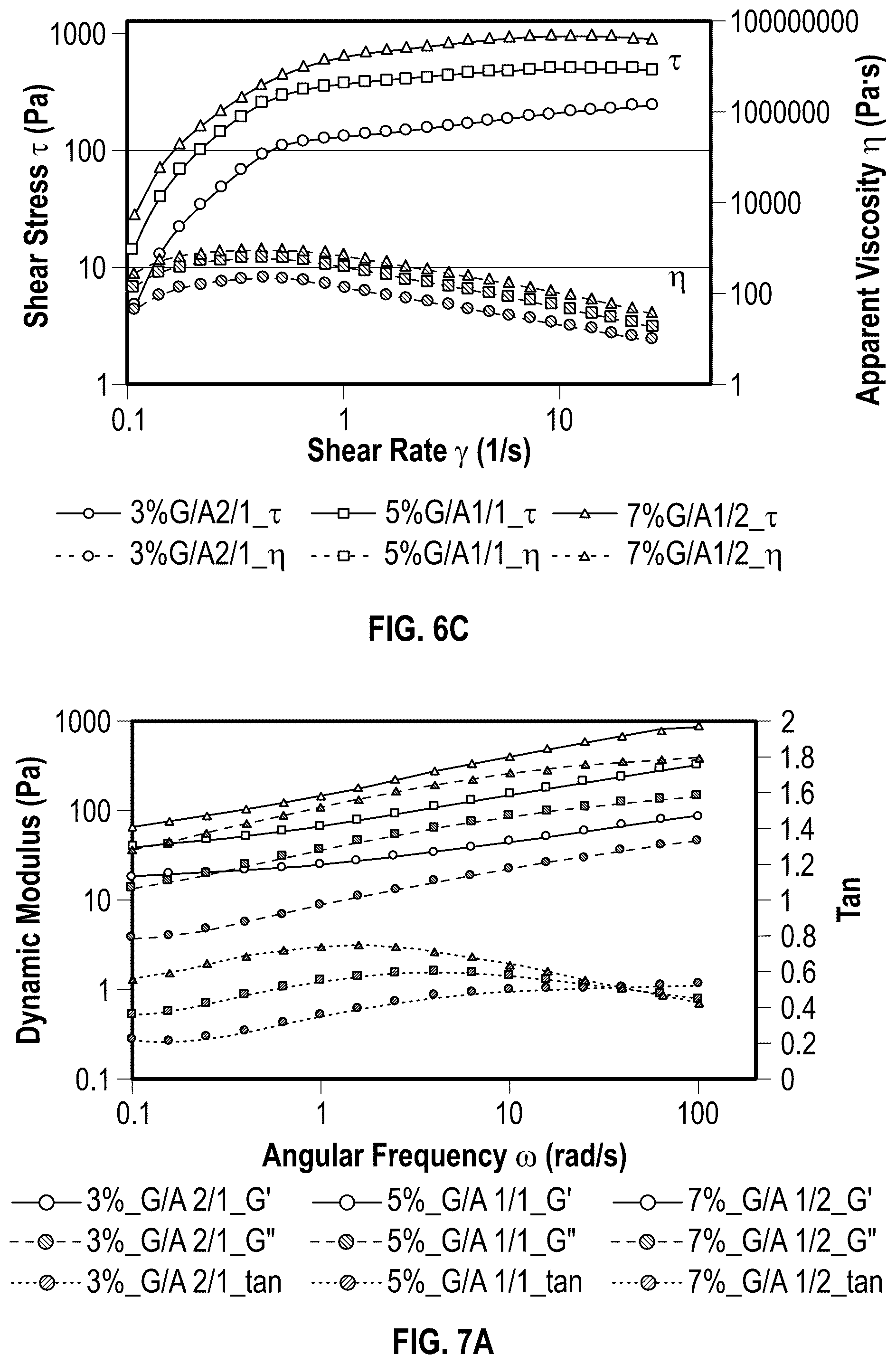 Patent US12403163 Figure 13 – 3D printed, freeze-dried hydrogels and methods of making and using the same