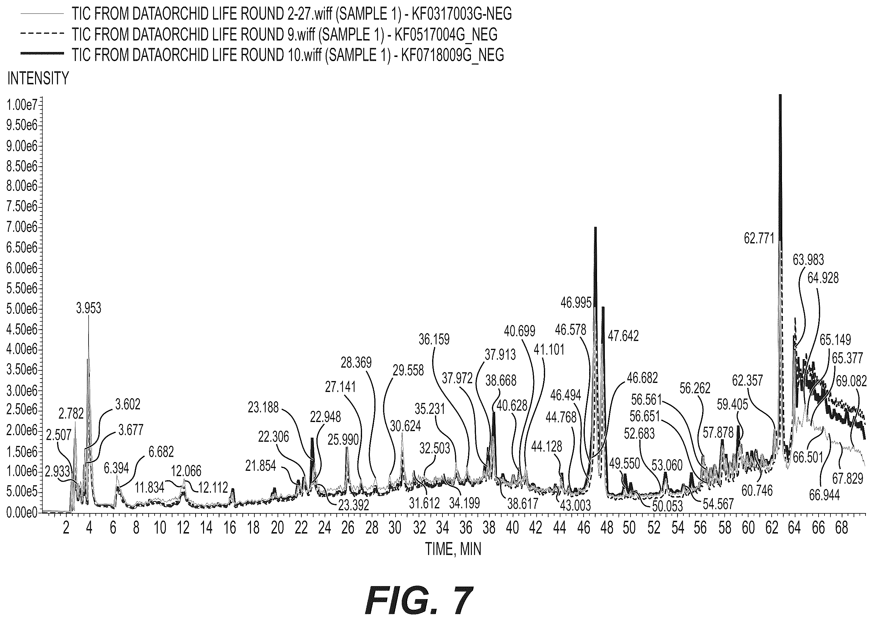 Patent US12403166 Figure 7 – Labisia pumila extract composition and its pharmaceutical formulation