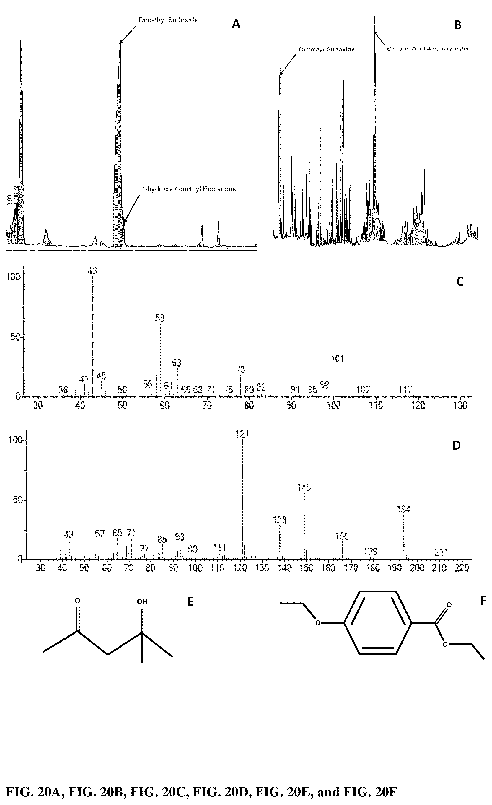 Patent US12403169 Figure 17 – Compositions and methods related to Rhamnus prinoides (gesho) extract for the inhibition of polymicrobial biofilm formation