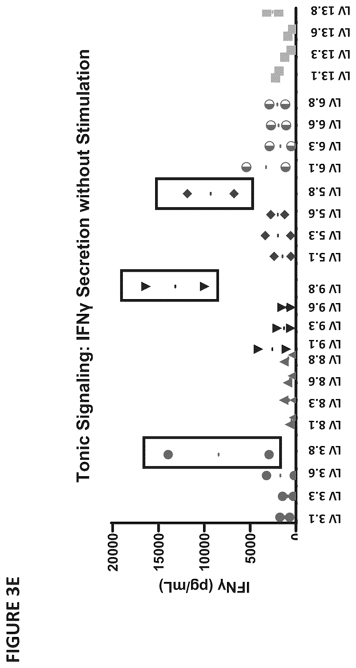 Patent US12403194 Figure 10 – Compositions for treating cancer
