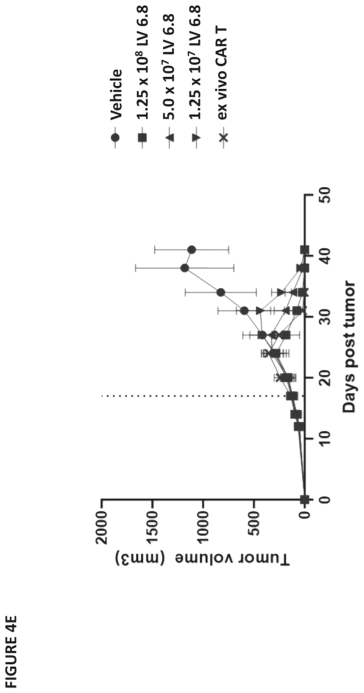 Patent US12403194 Figure 16 – Compositions for treating cancer