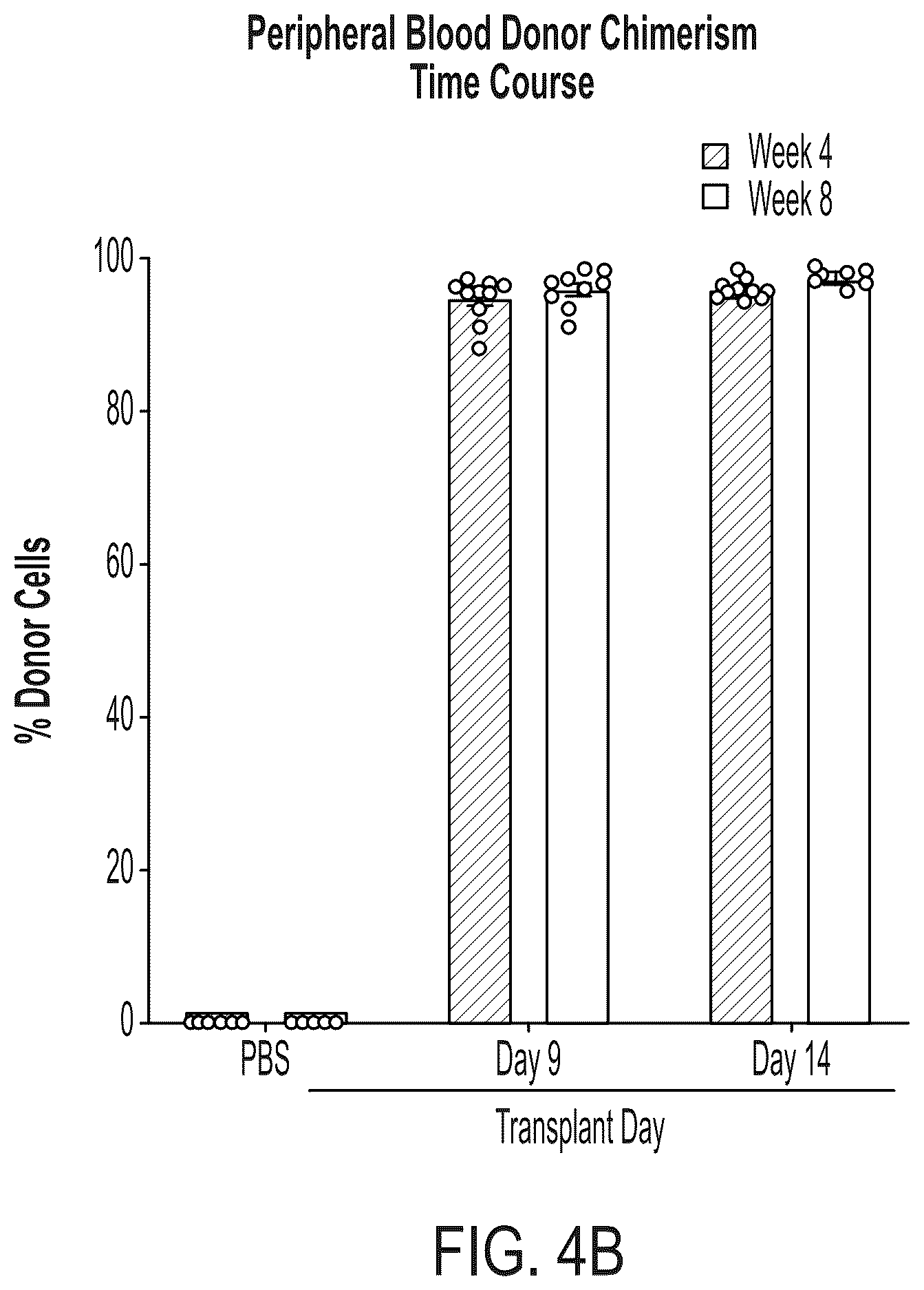 Patent US12403200 Figure 12 – Methods and compositions for treating autoimmune diseases